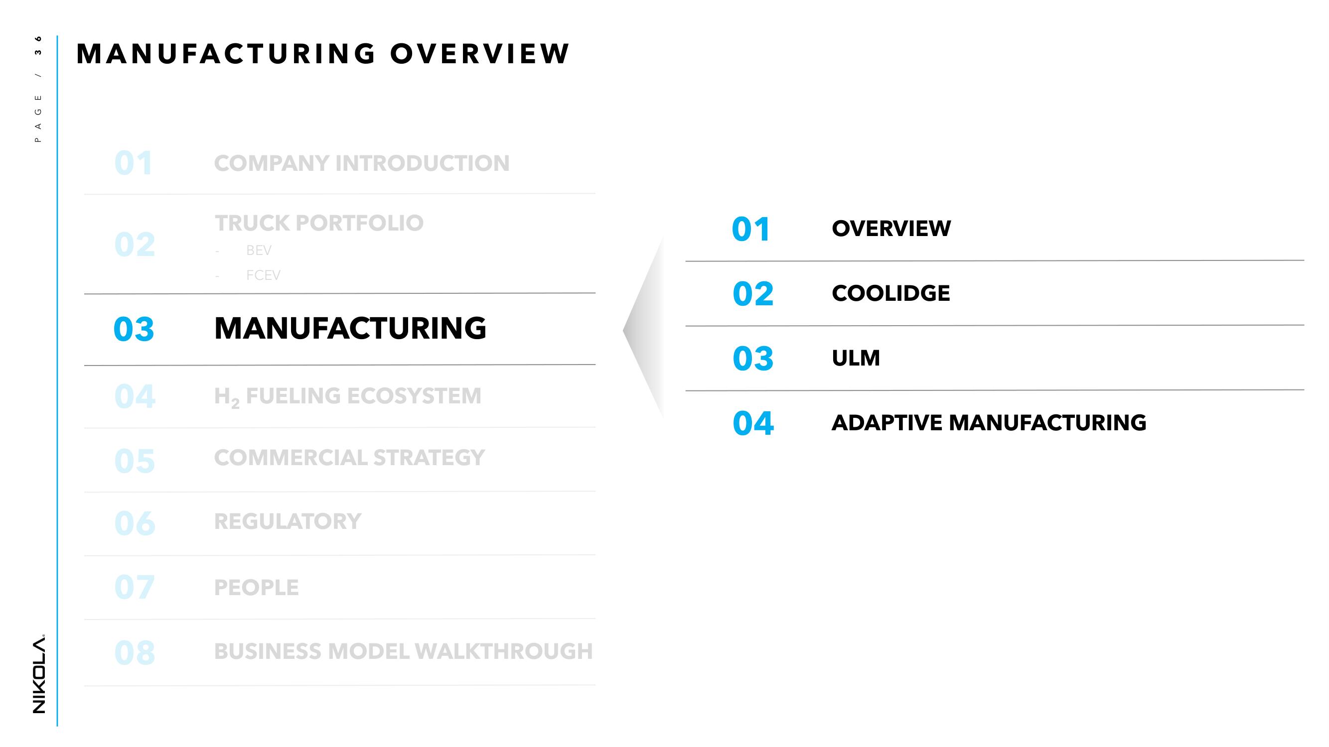 Nikola Investor Day Presentation Deck slide image #36
