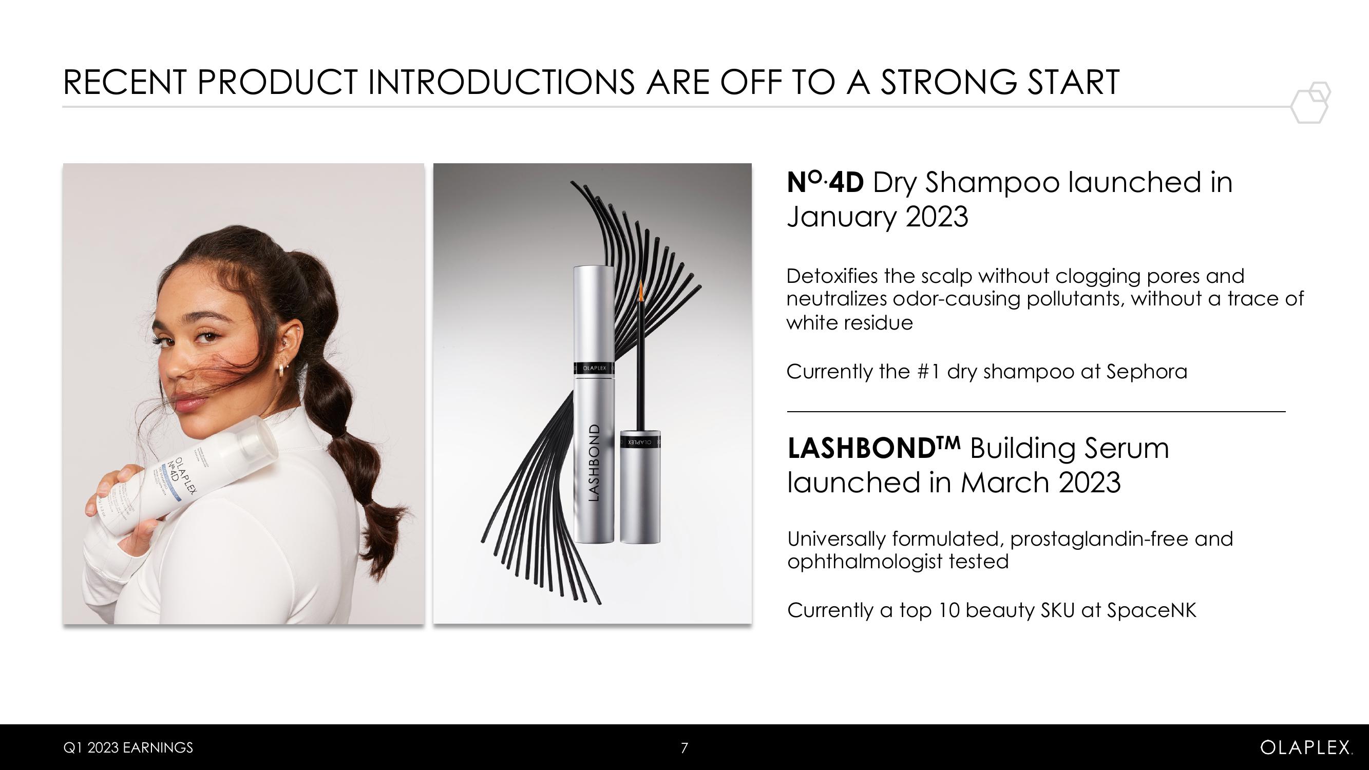 Olaplex Results Presentation Deck slide image #7