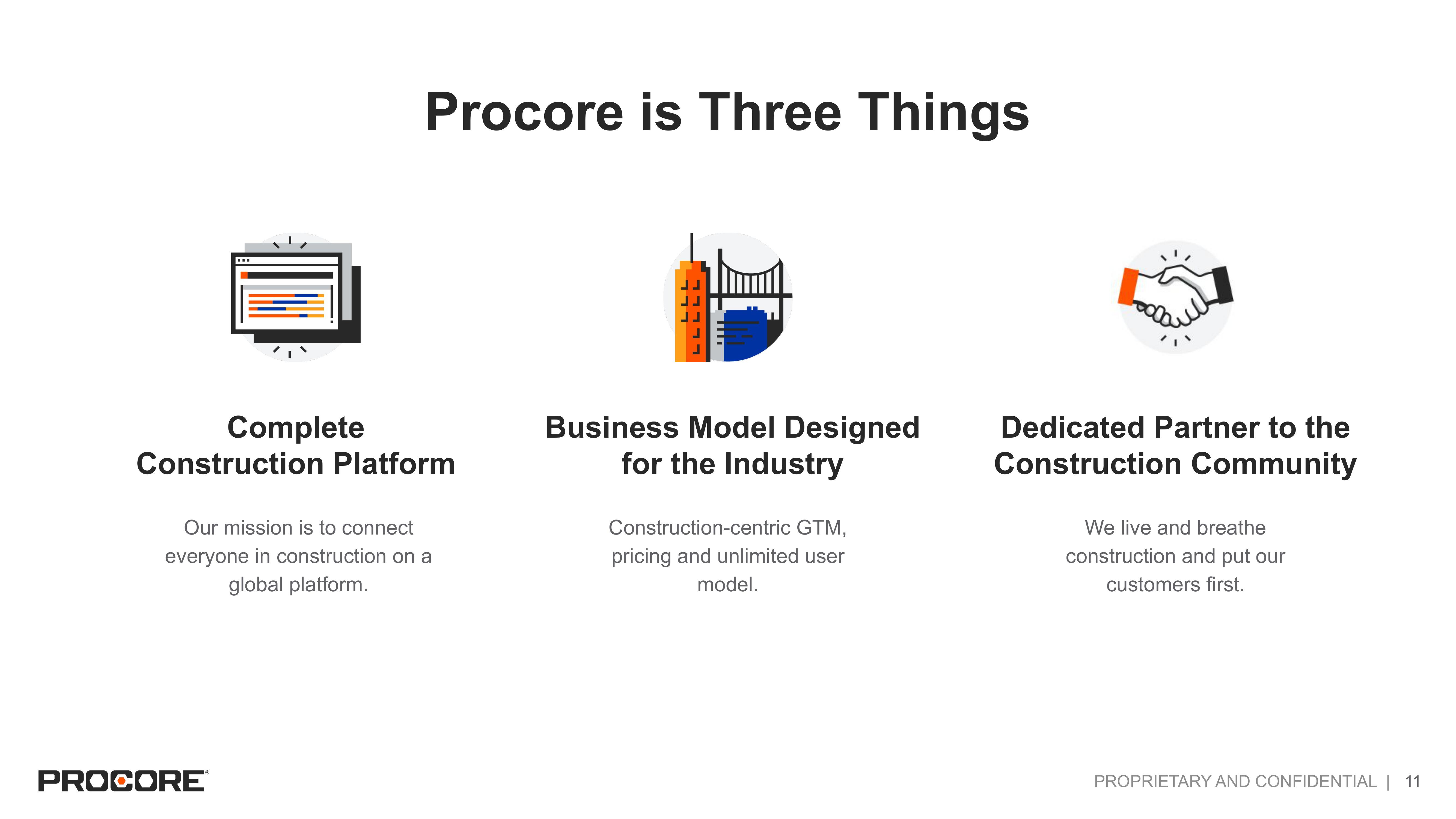 Procore IPO Presentation Deck slide image #11