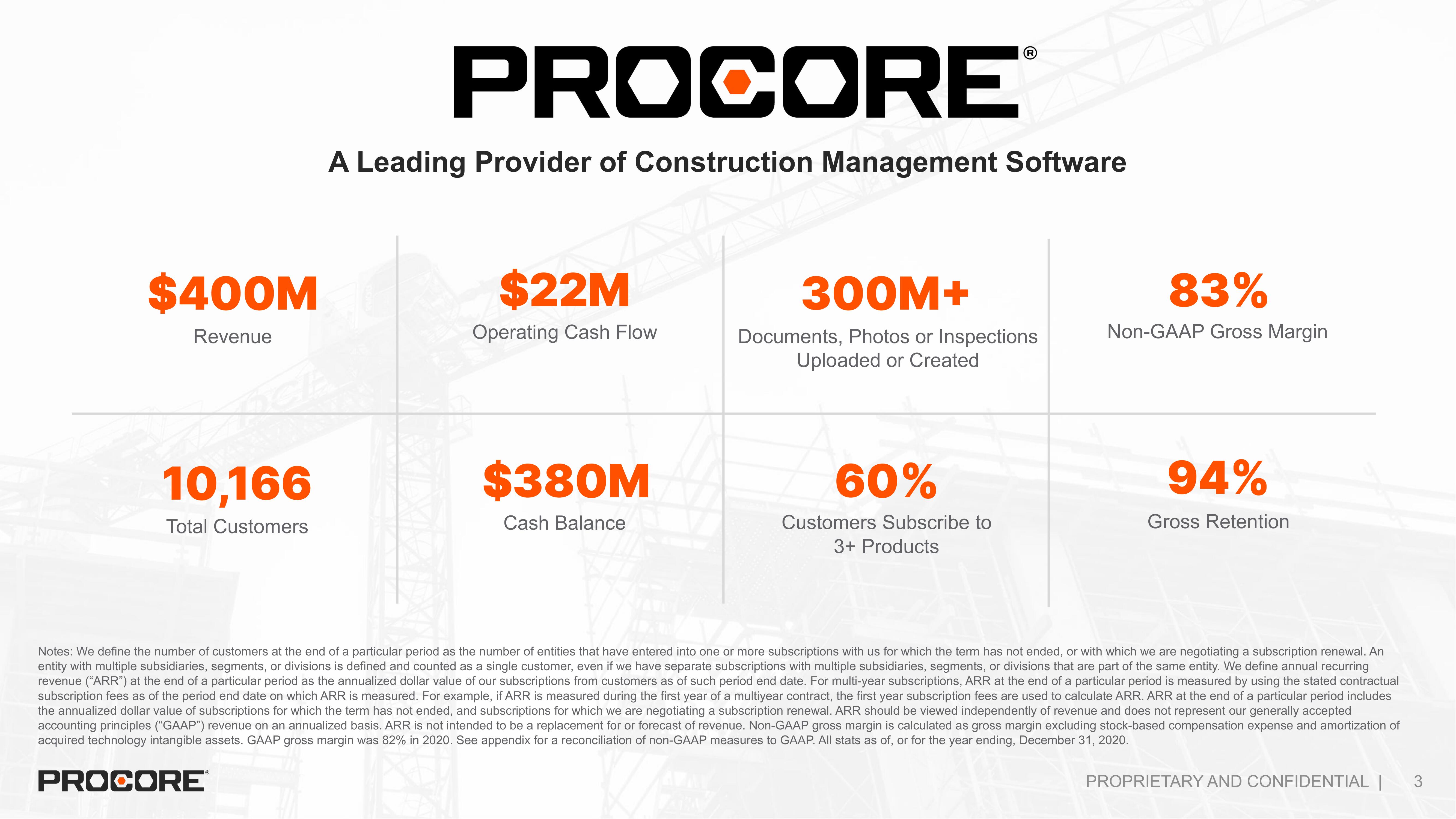 Procore IPO Presentation Deck slide image #3