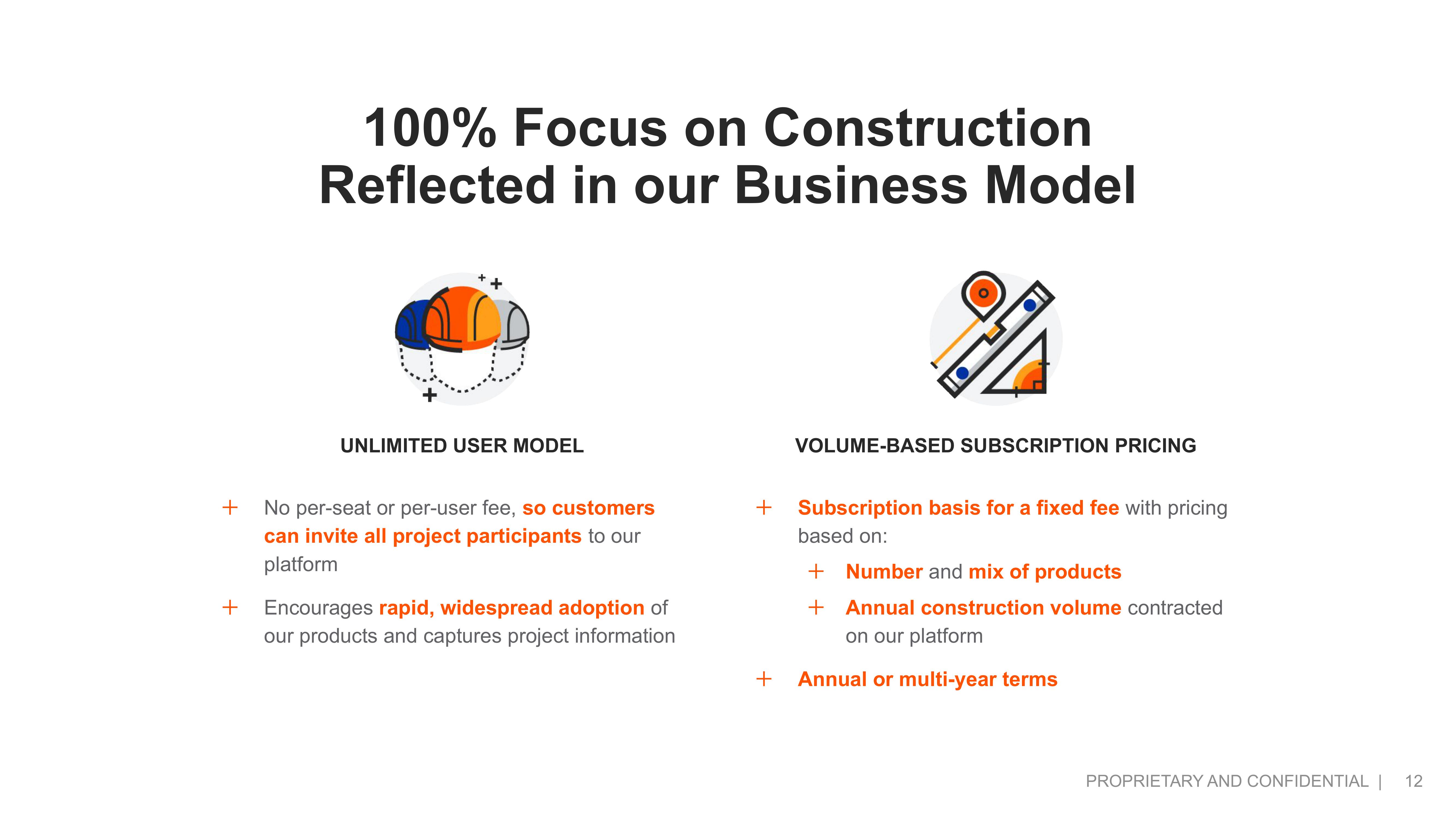 Procore IPO Presentation Deck slide image #12