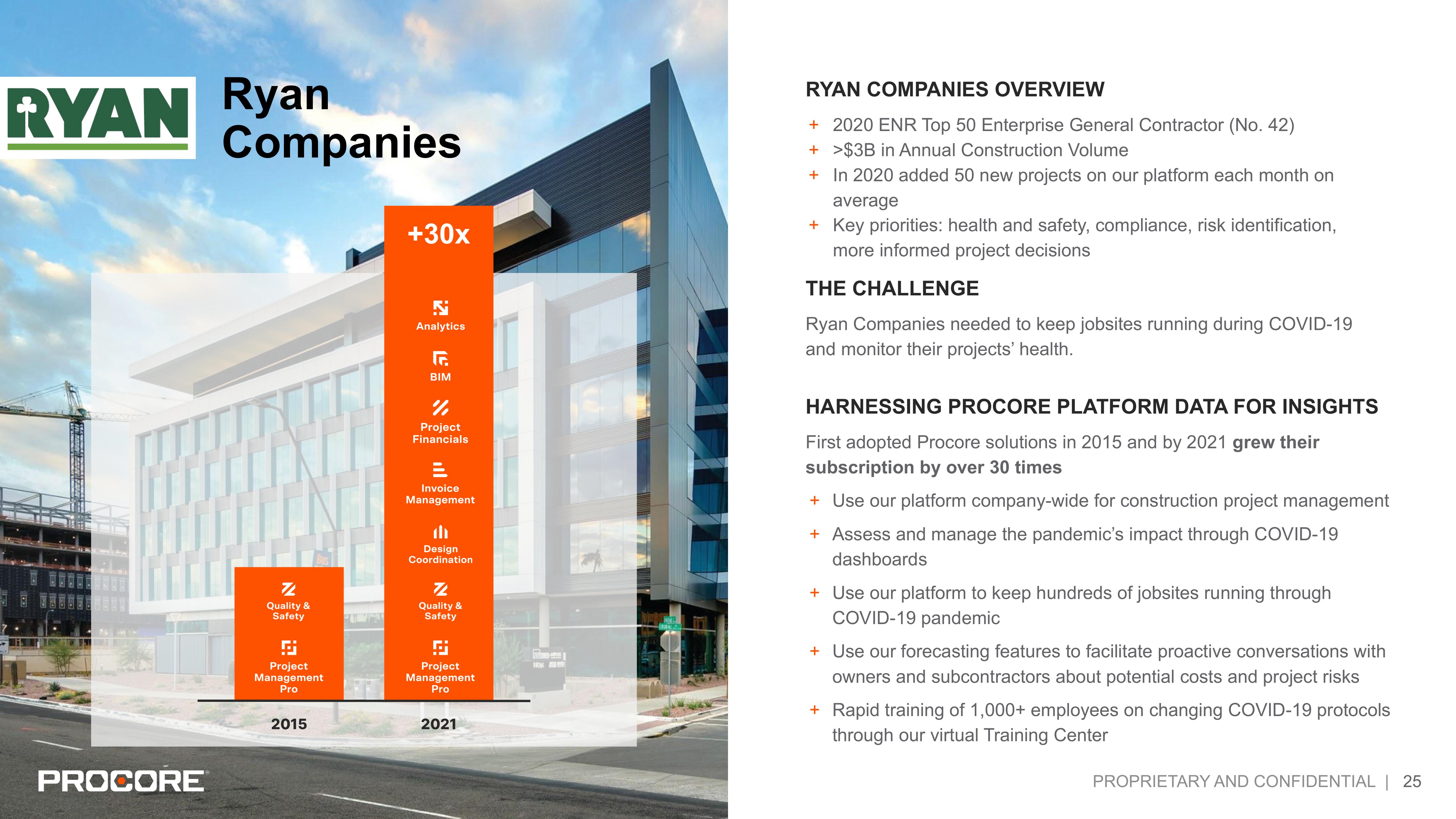 Procore IPO Presentation Deck slide image #25