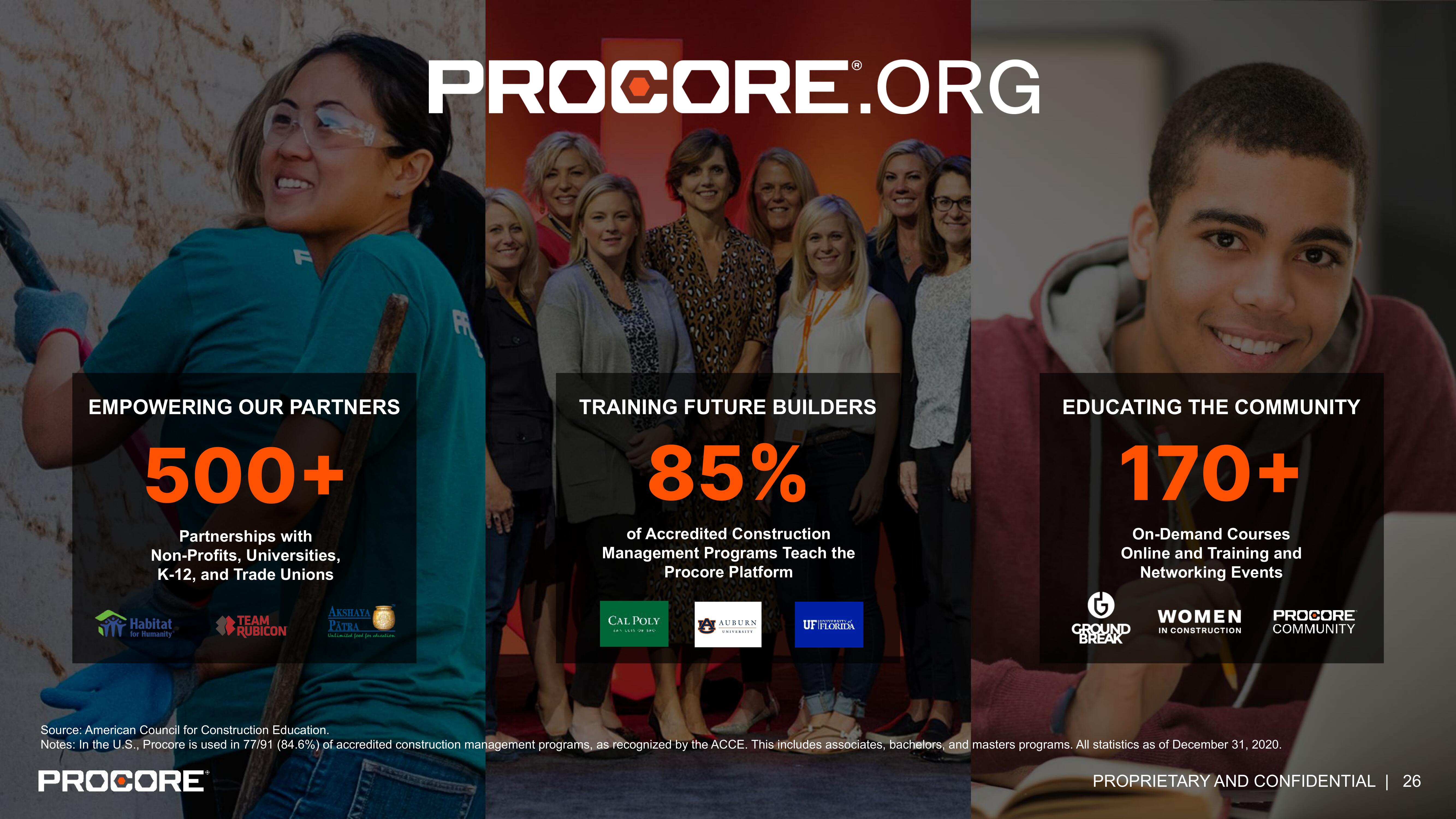 Procore IPO Presentation Deck slide image #26