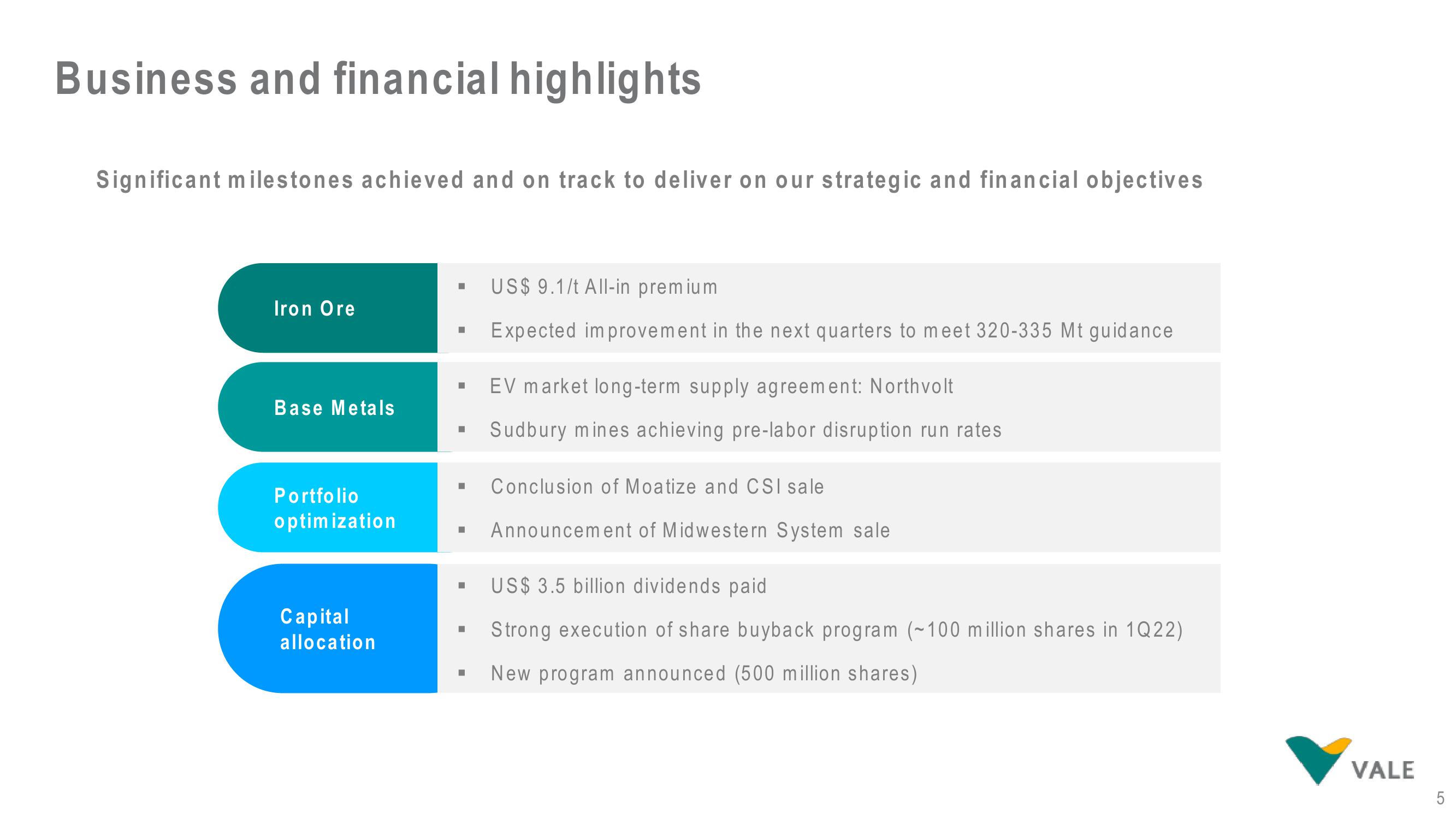 Vale Results Presentation Deck slide image #5