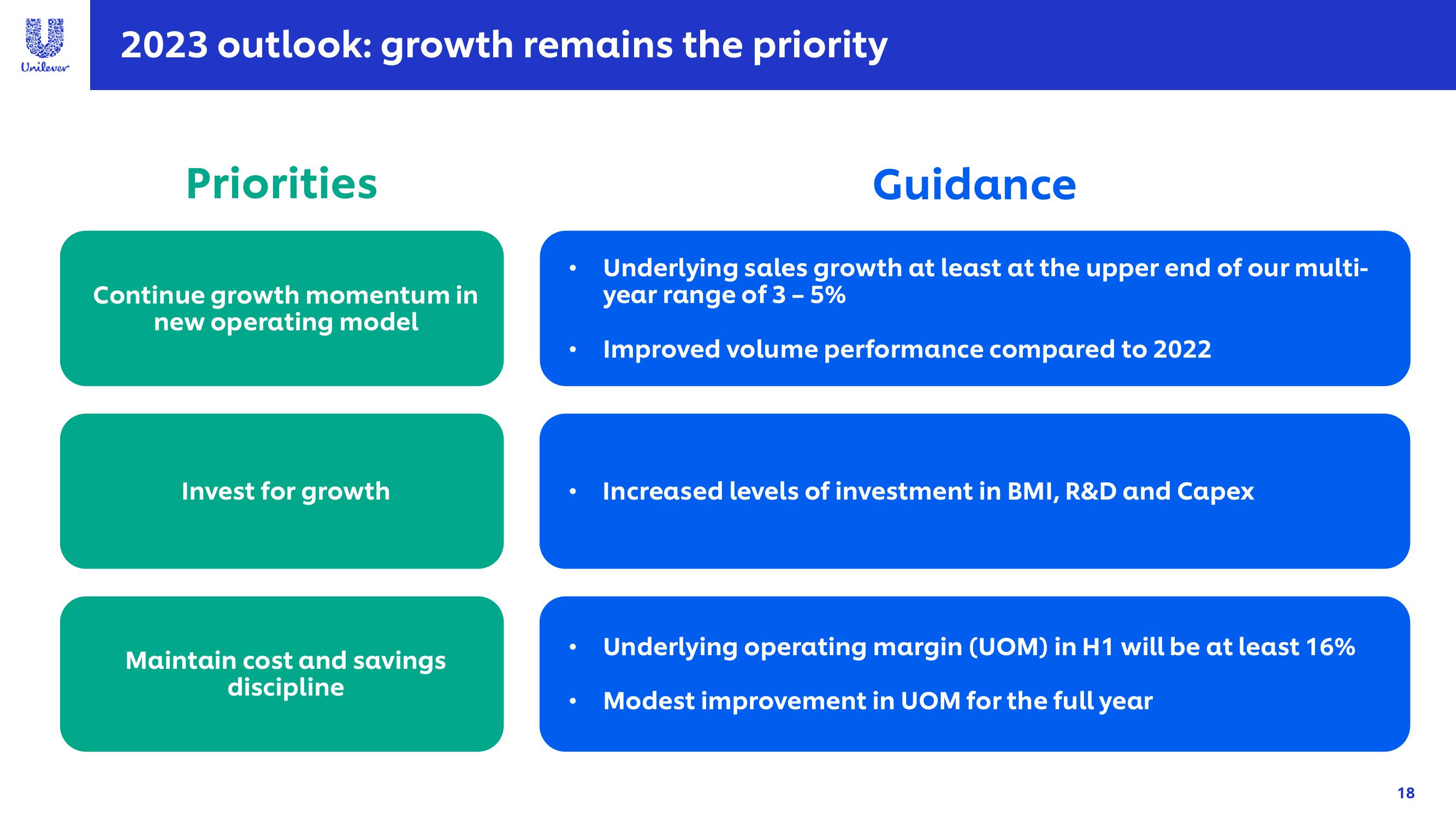 Unilever Results Presentation Deck slide image #18