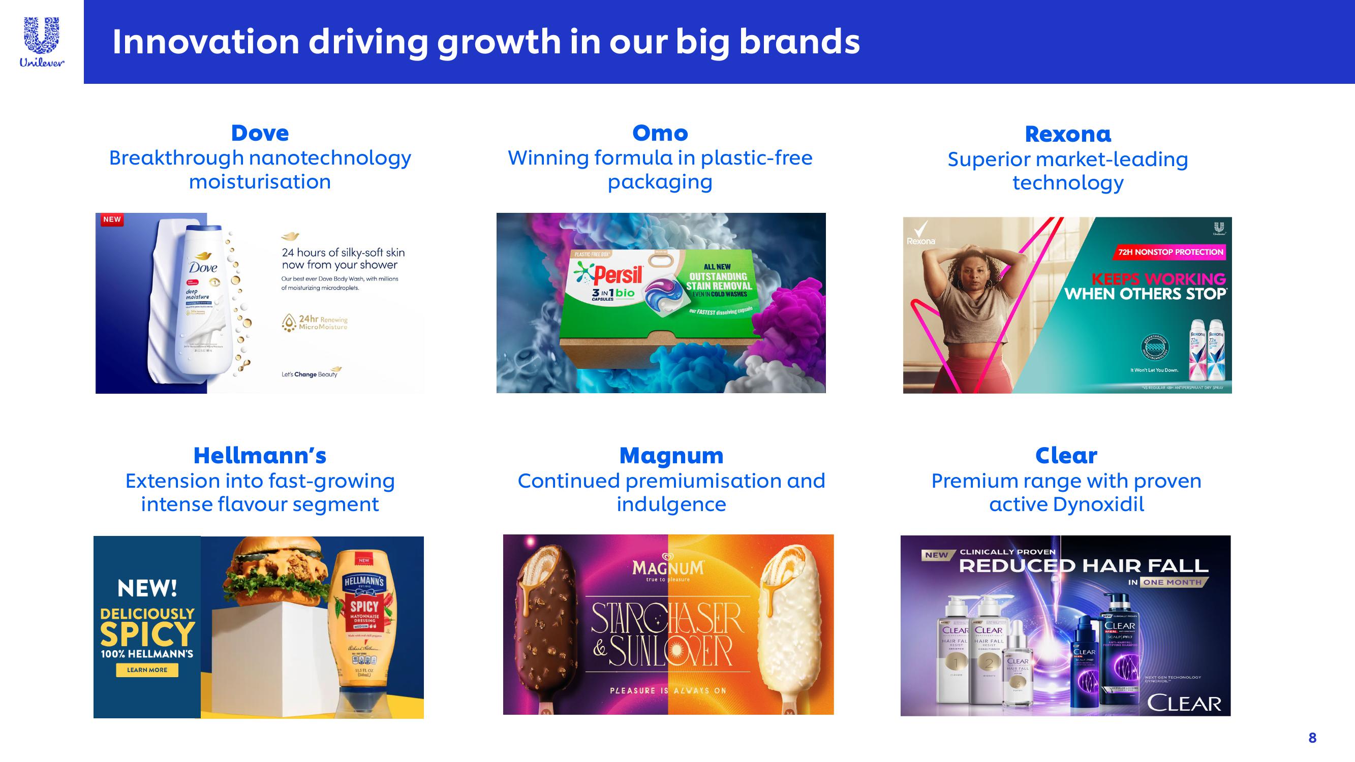 Unilever Results Presentation Deck slide image #8