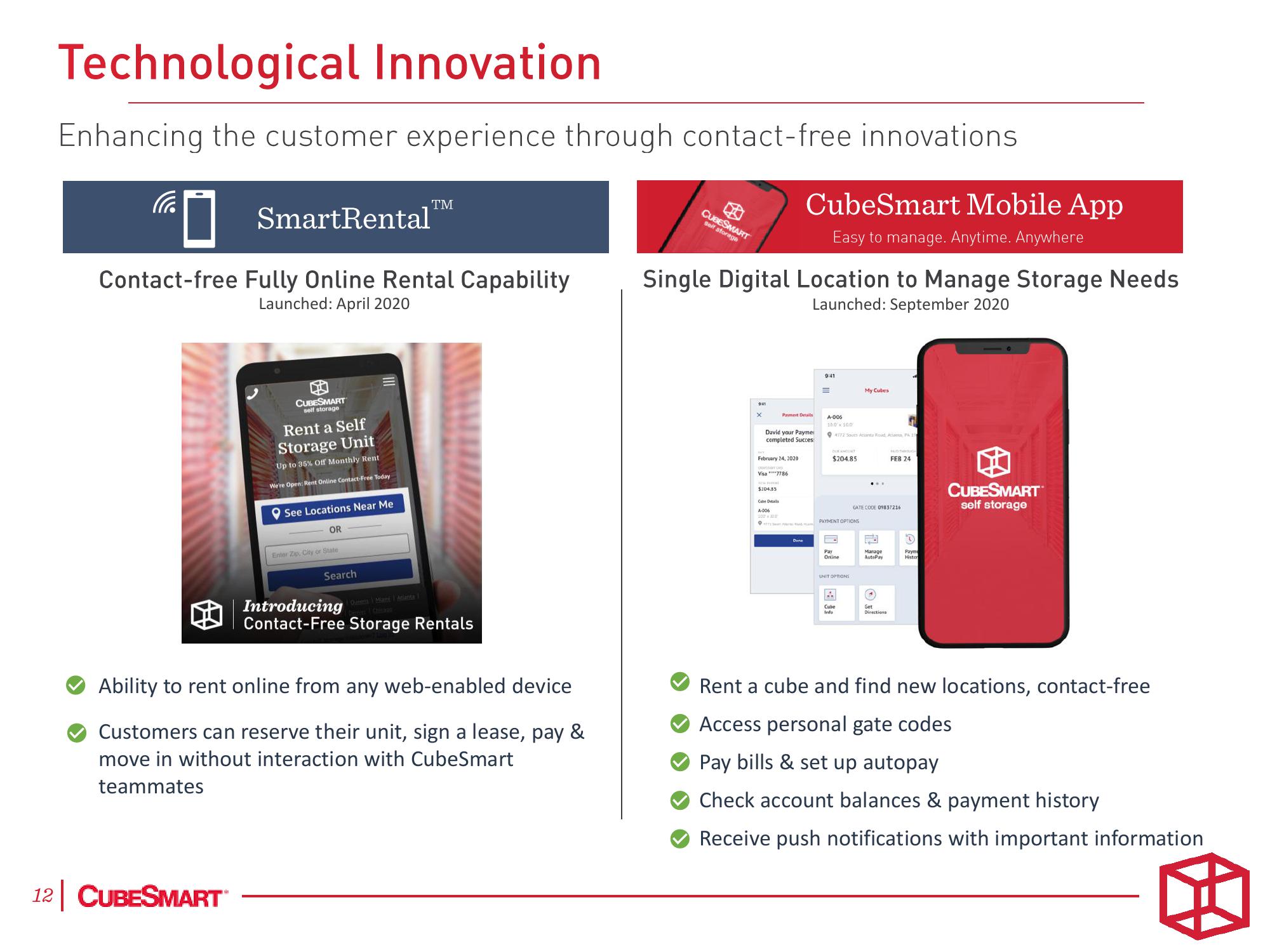 CubeSmart Investor Presentation Deck slide image #12