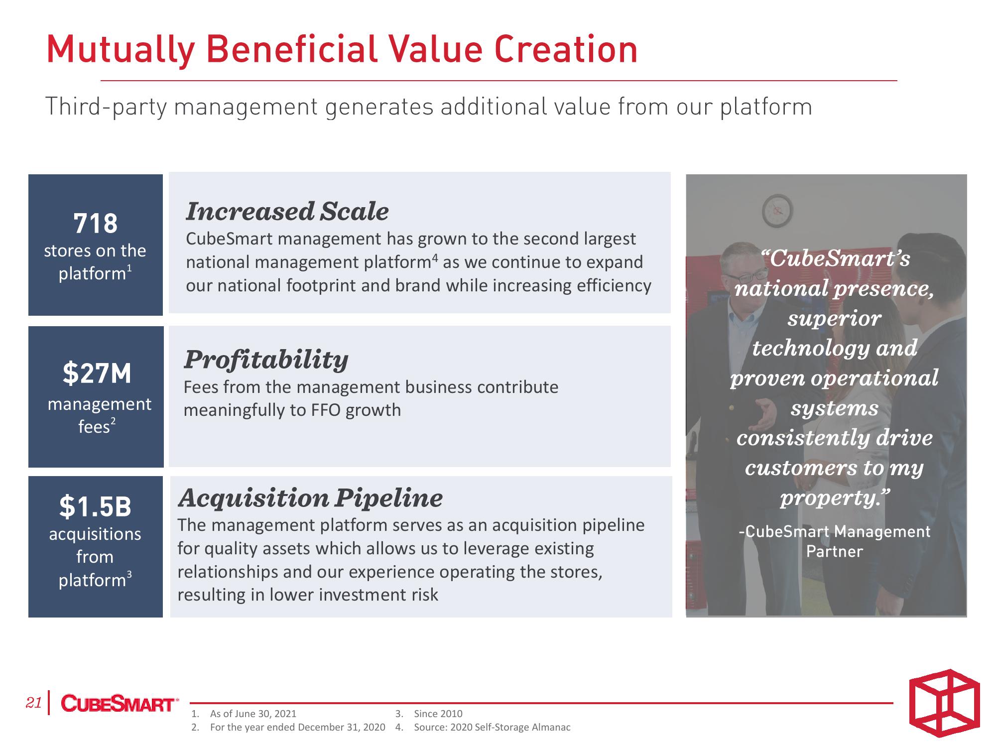 CubeSmart Investor Presentation Deck slide image #21