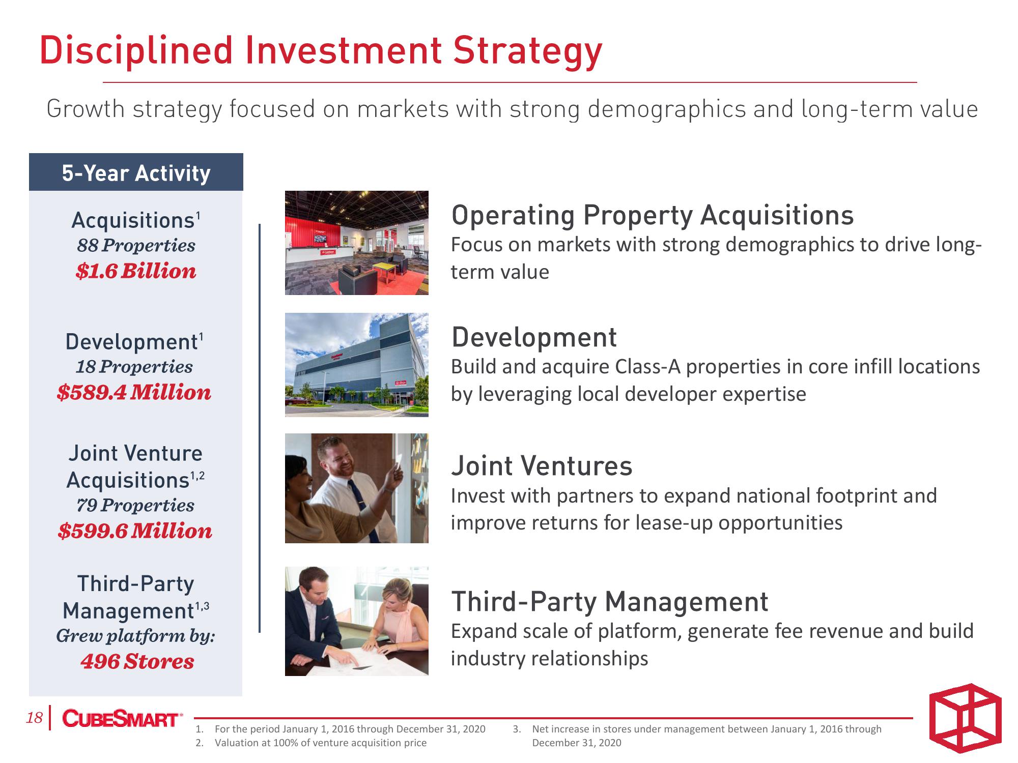 CubeSmart Investor Presentation Deck slide image #18