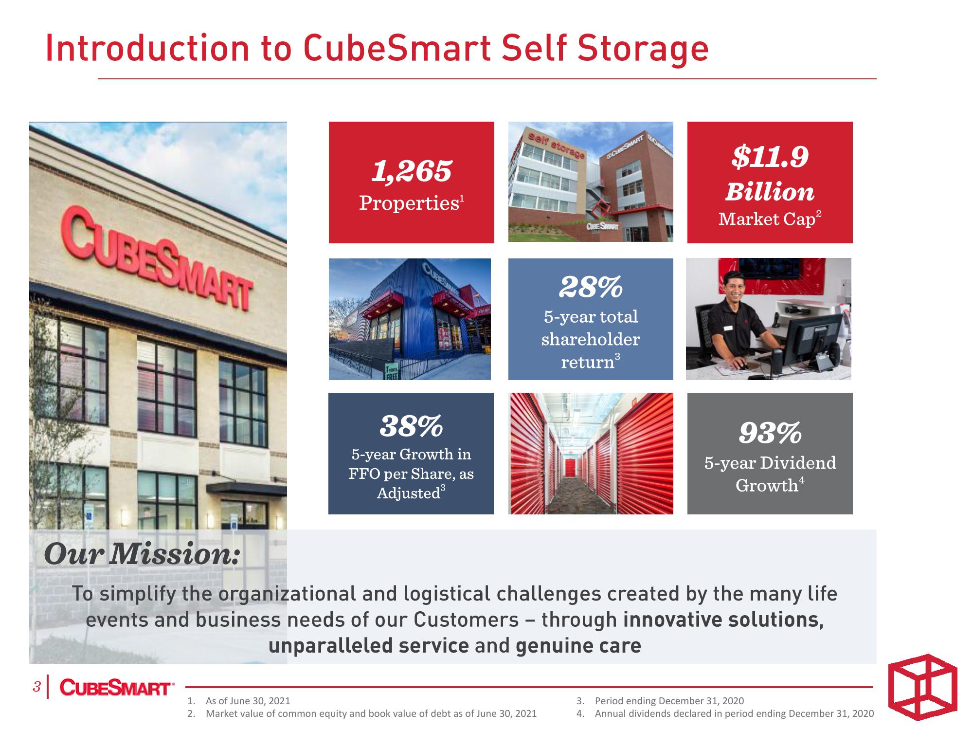 CubeSmart Investor Presentation Deck slide image #3