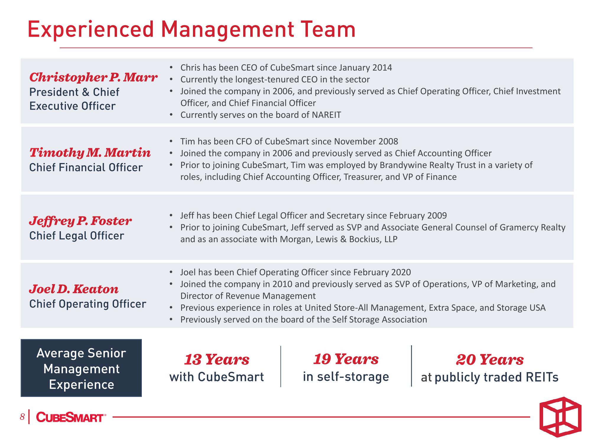 CubeSmart Investor Presentation Deck slide image #8