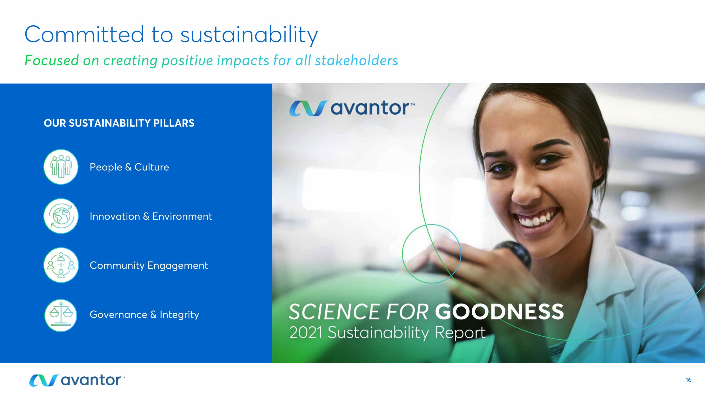 Avantor Investor Day Presentation Deck slide image #16