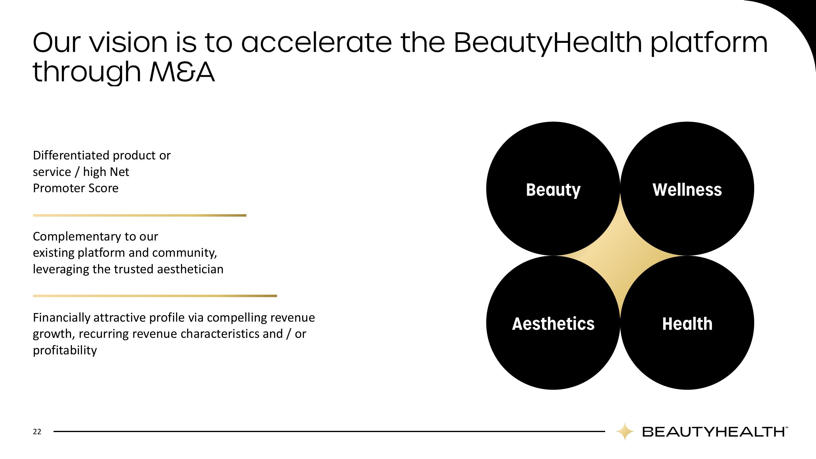 Hydrafacial Results Presentation Deck slide image #22