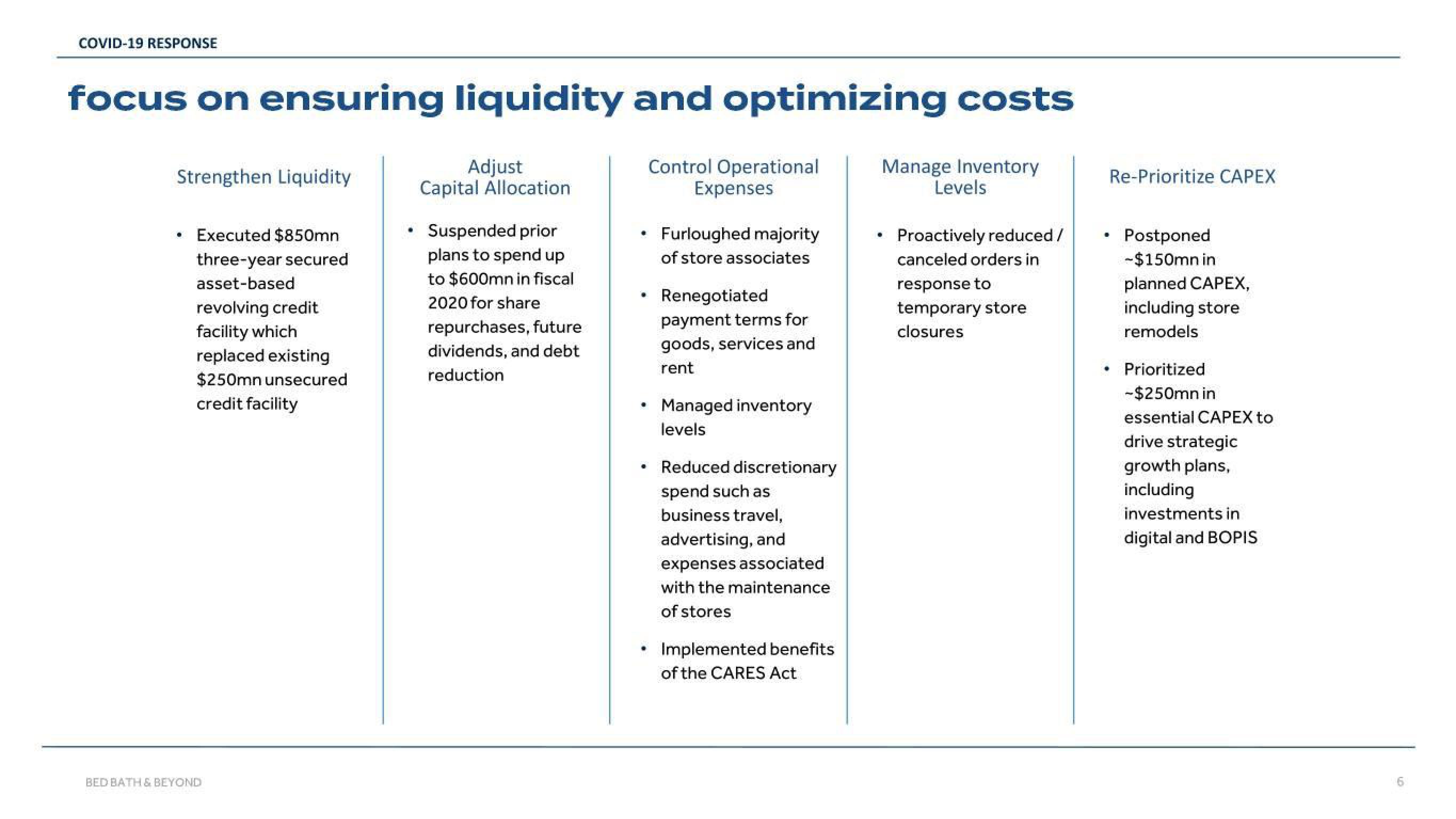 Bed Bath & Beyond Results Presentation Deck slide image #6
