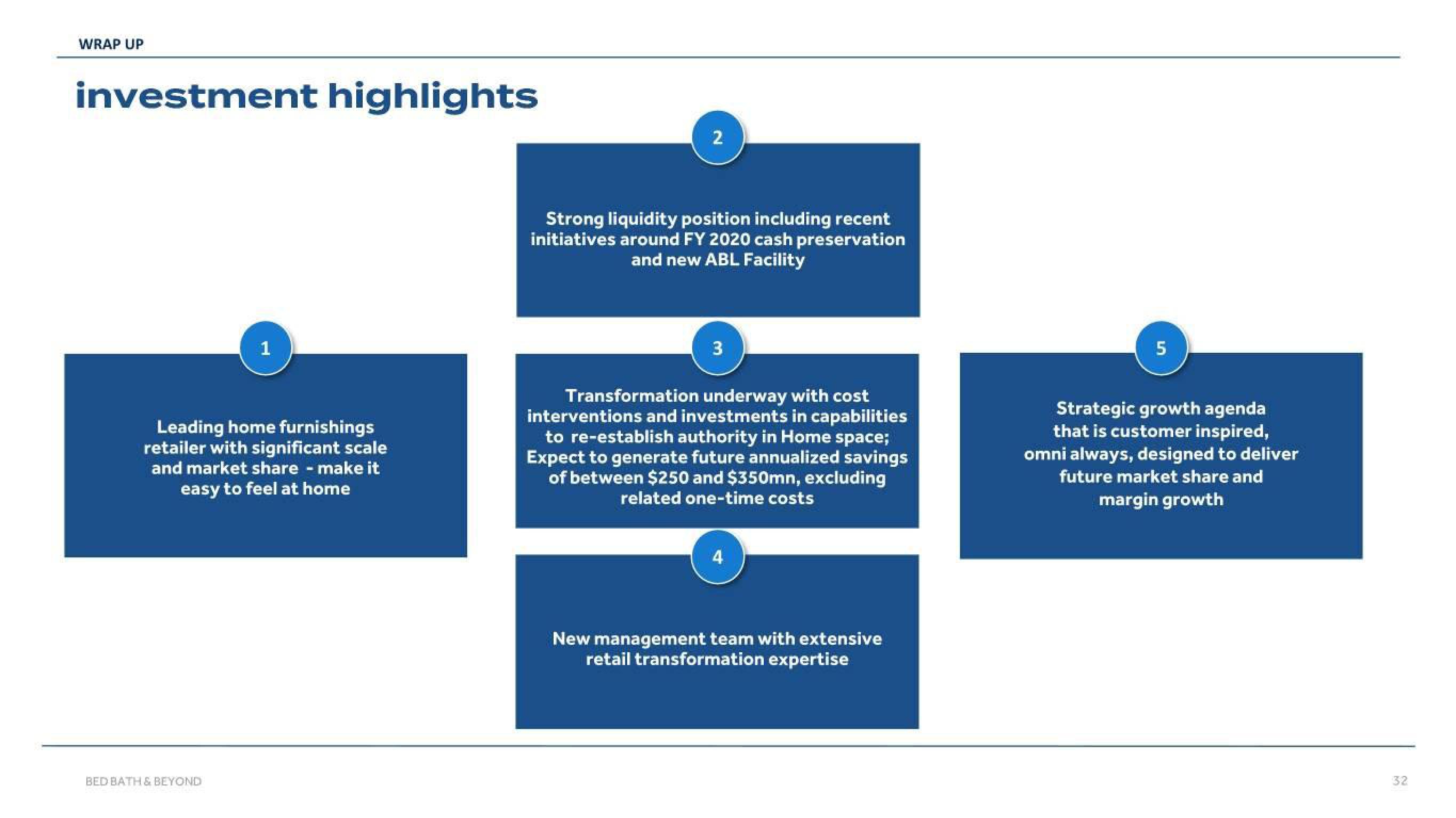 Bed Bath & Beyond Results Presentation Deck slide image #32