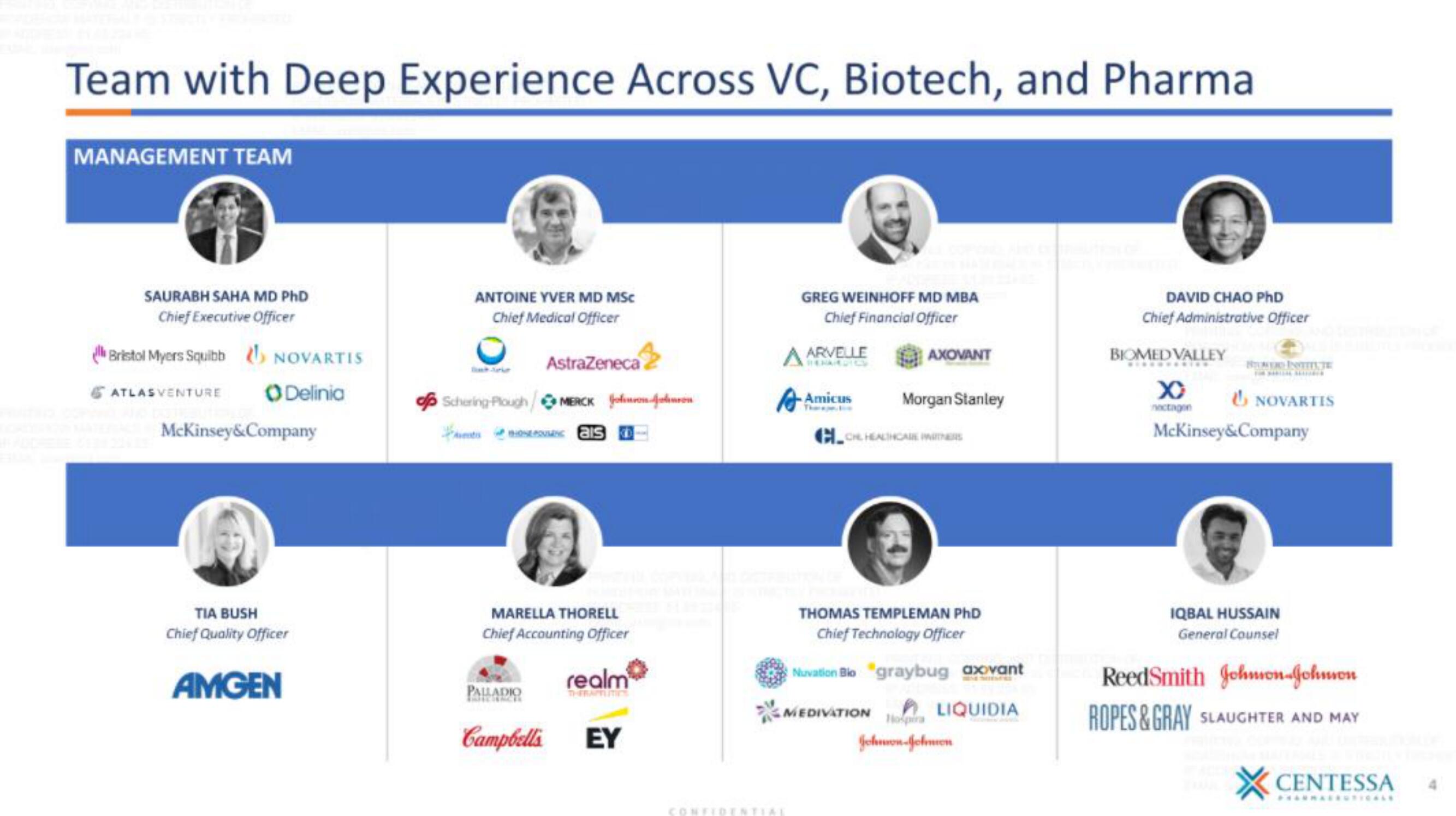 Centessa IPO Presentation Deck slide image #4