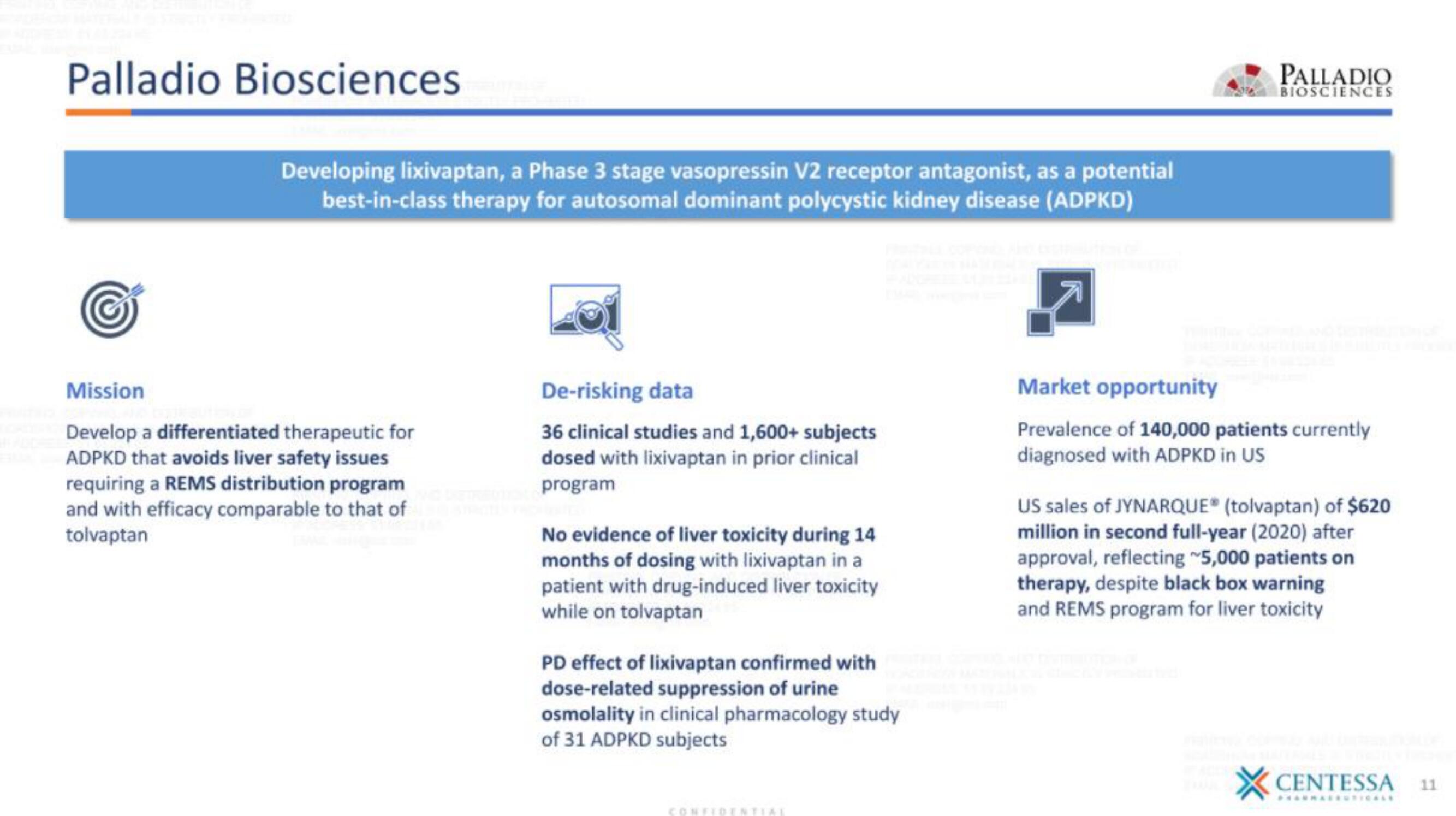 Centessa IPO Presentation Deck slide image #11