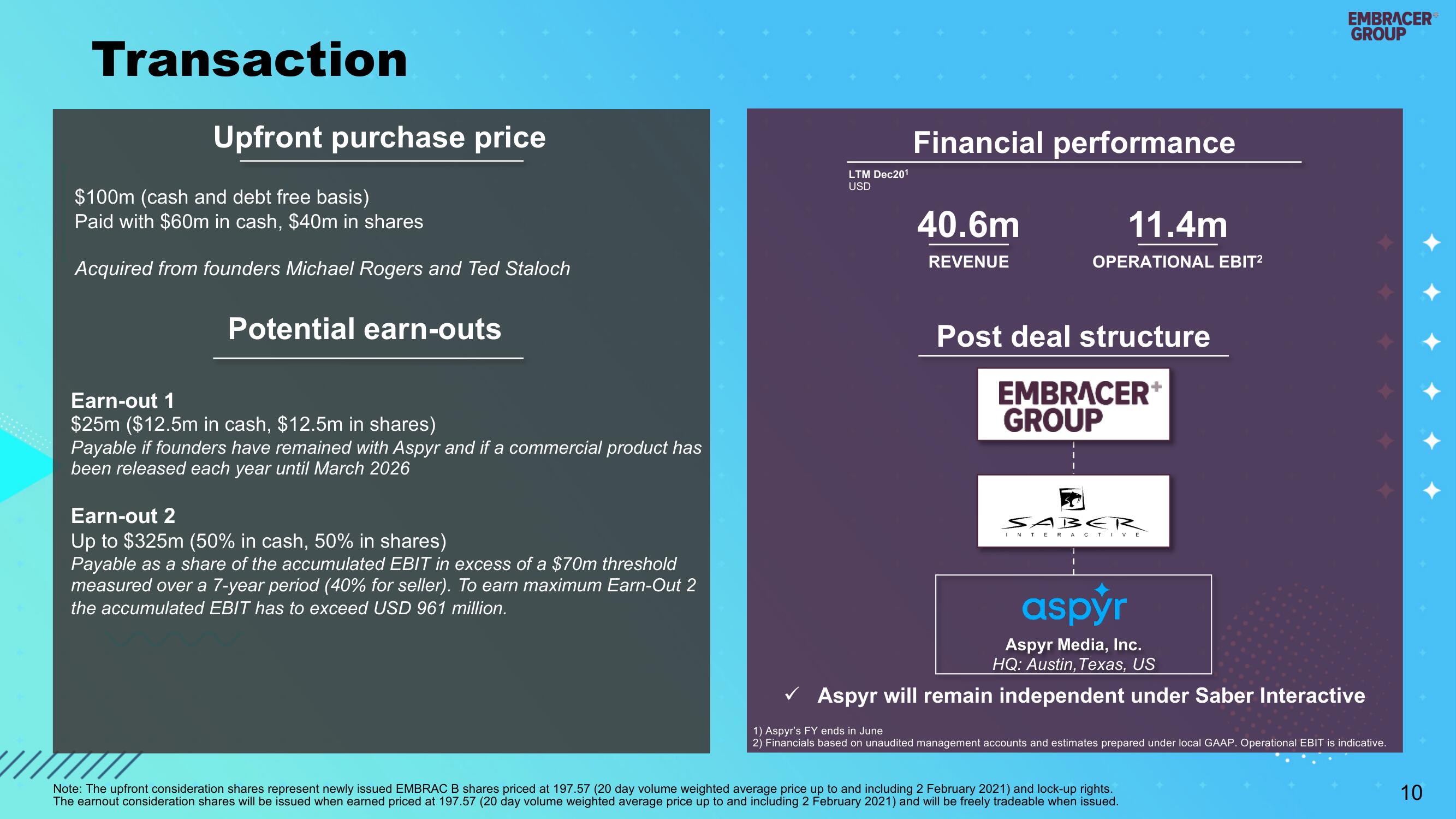 Embracer Group Mergers and Acquisitions Presentation Deck slide image #10