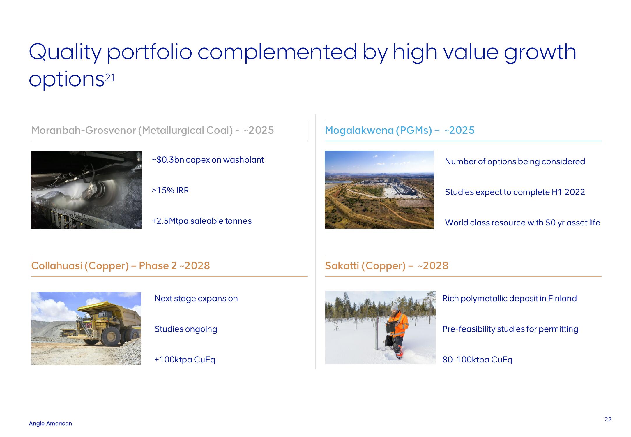 AngloAmerican Investor Day Presentation Deck slide image #22