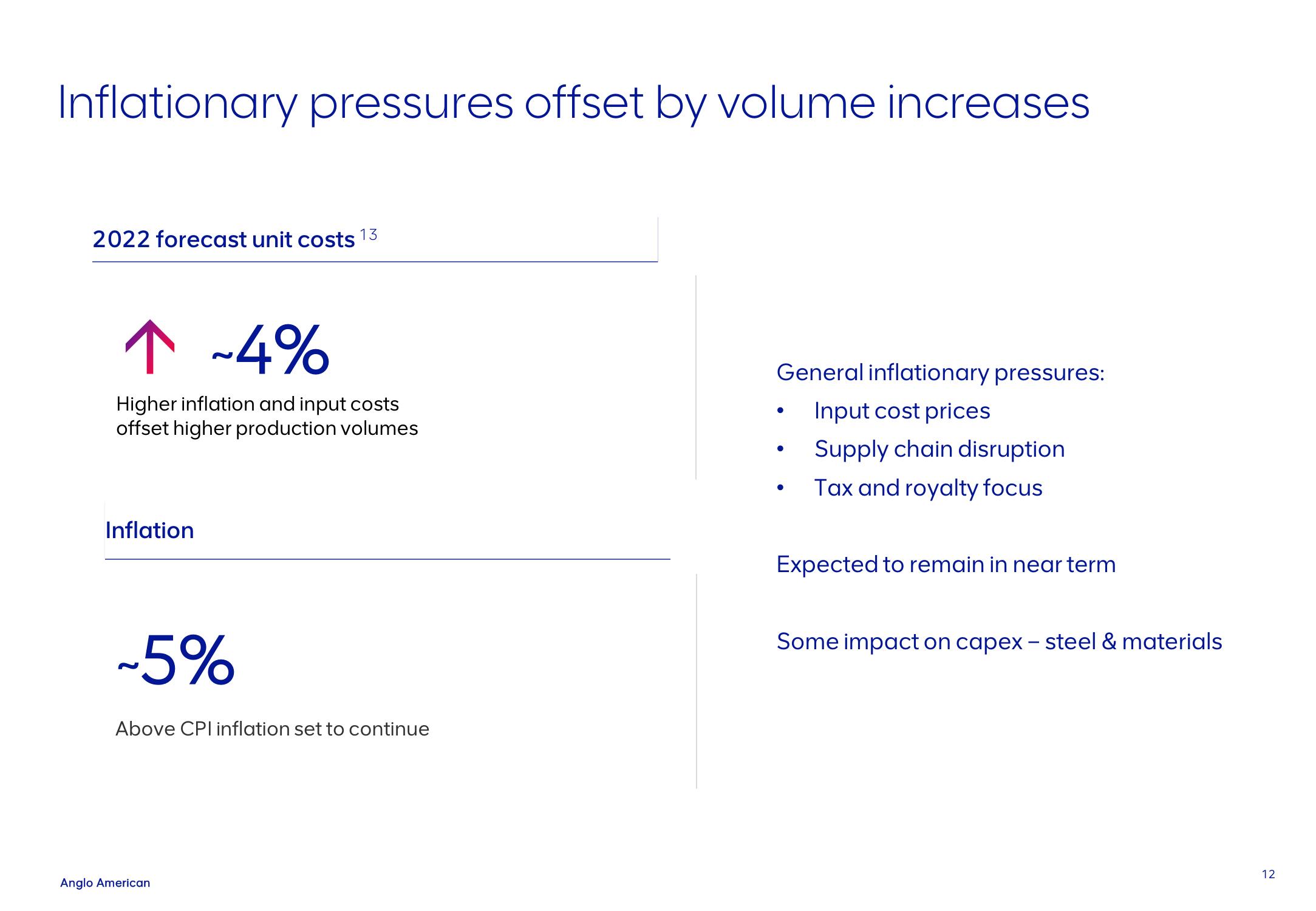 AngloAmerican Investor Day Presentation Deck slide image #12