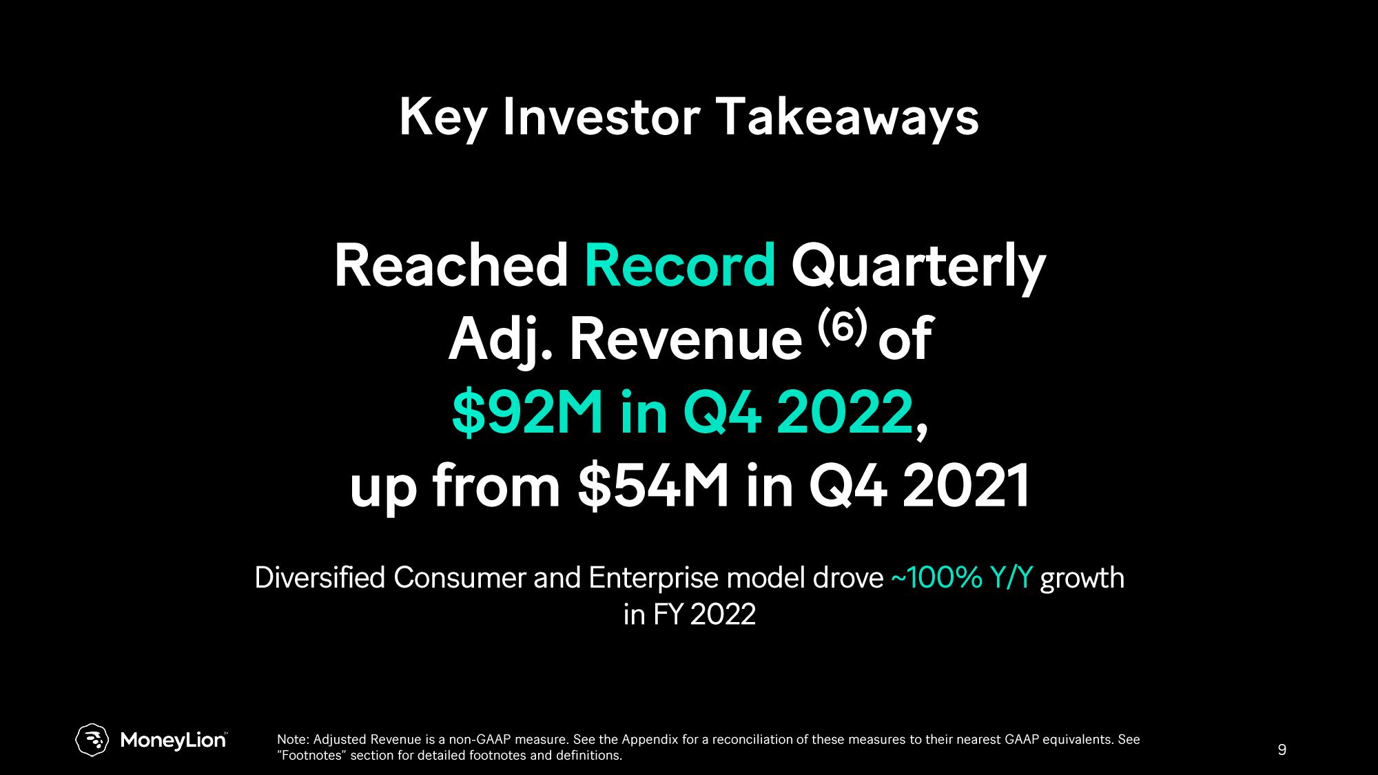 MoneyLion Results Presentation Deck slide image #9