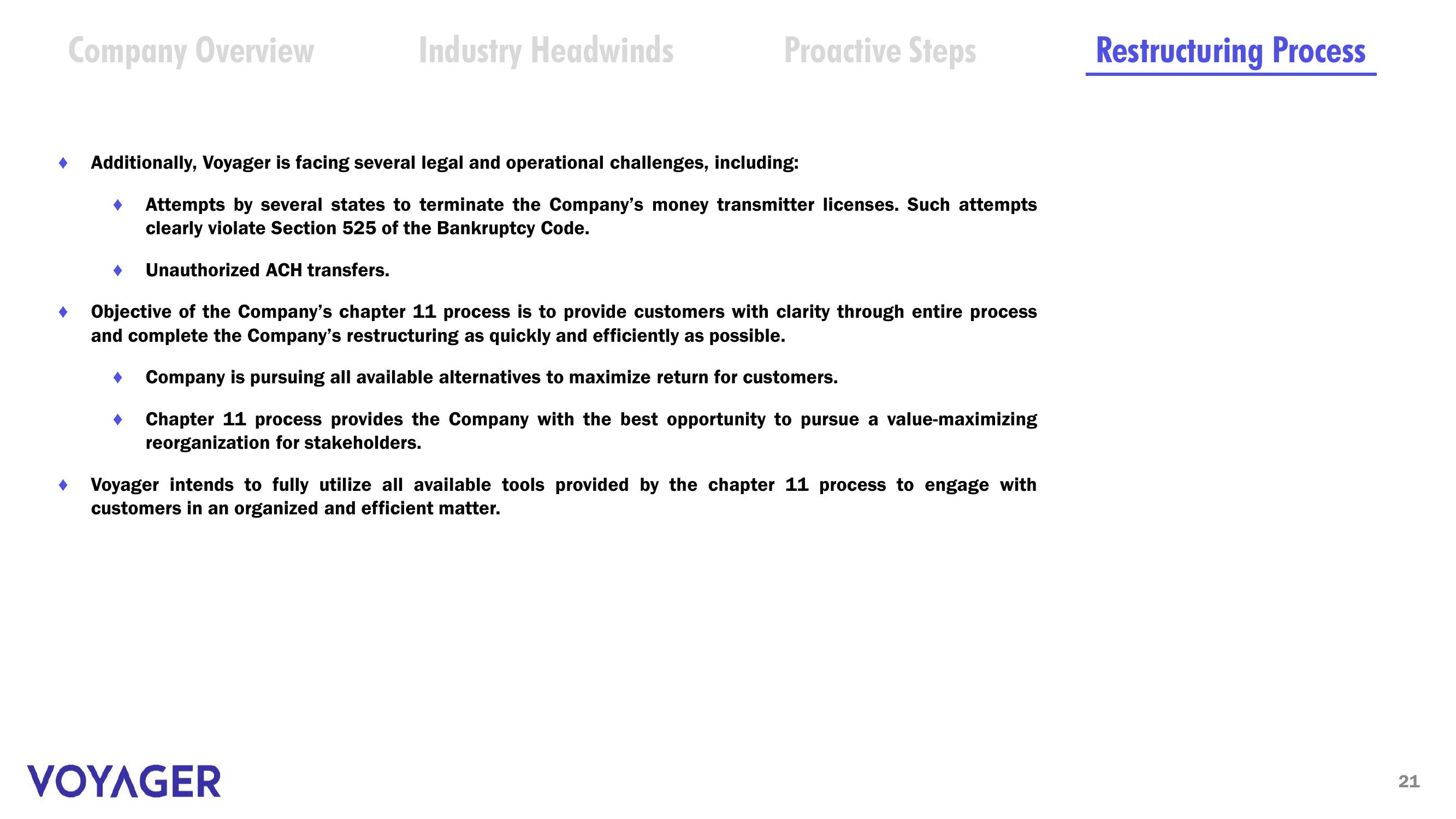 Voyager Digital Investor Presentation Deck slide image #20