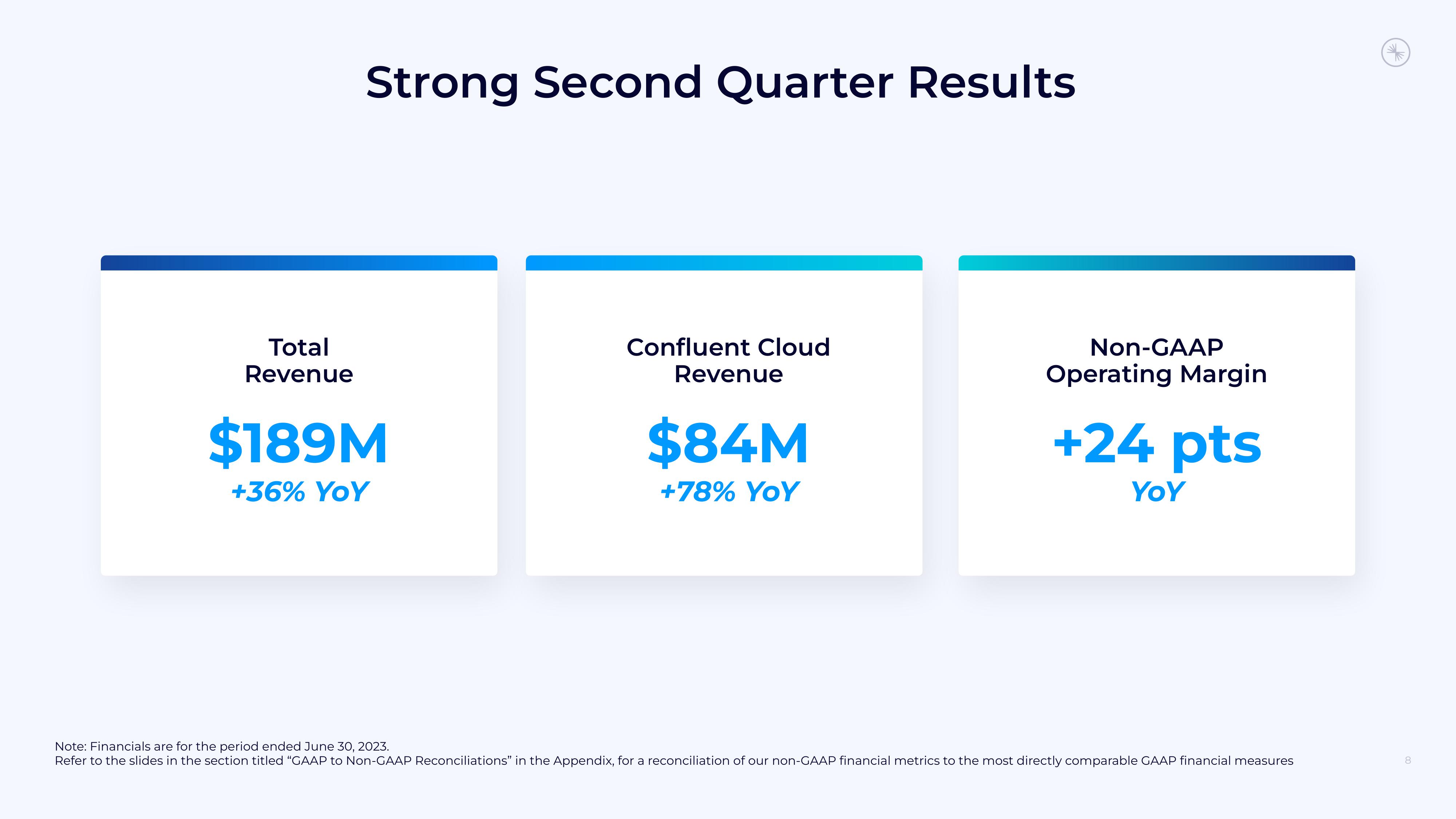 Confluent Results Presentation Deck slide image #8