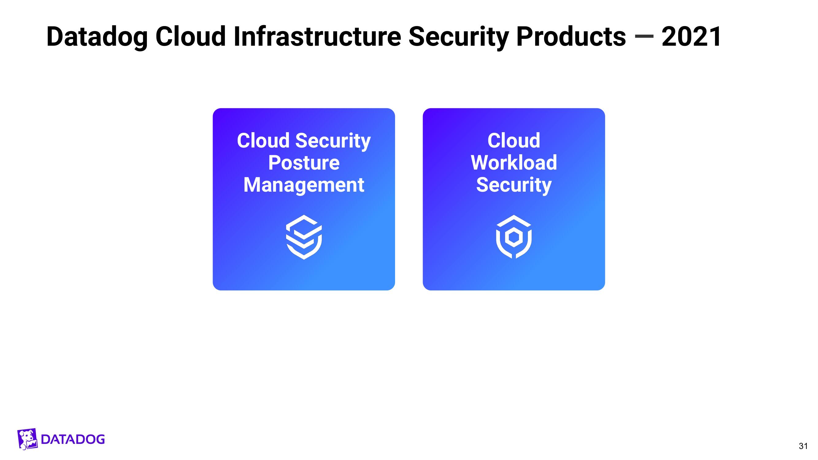 Datadog Investor Day Presentation Deck slide image #31