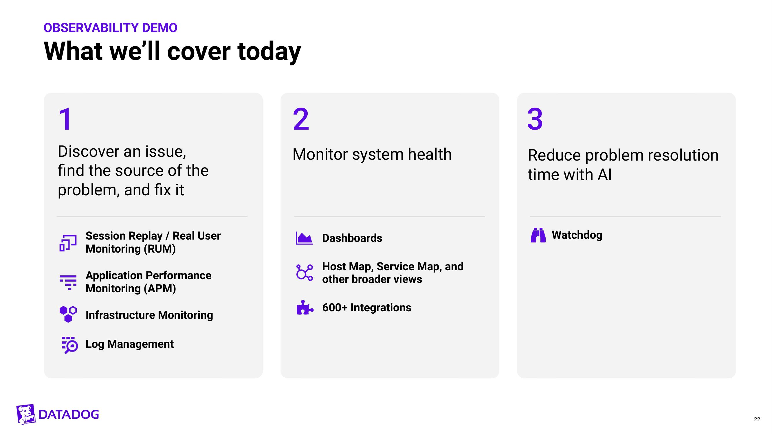 Datadog Investor Day Presentation Deck slide image #22