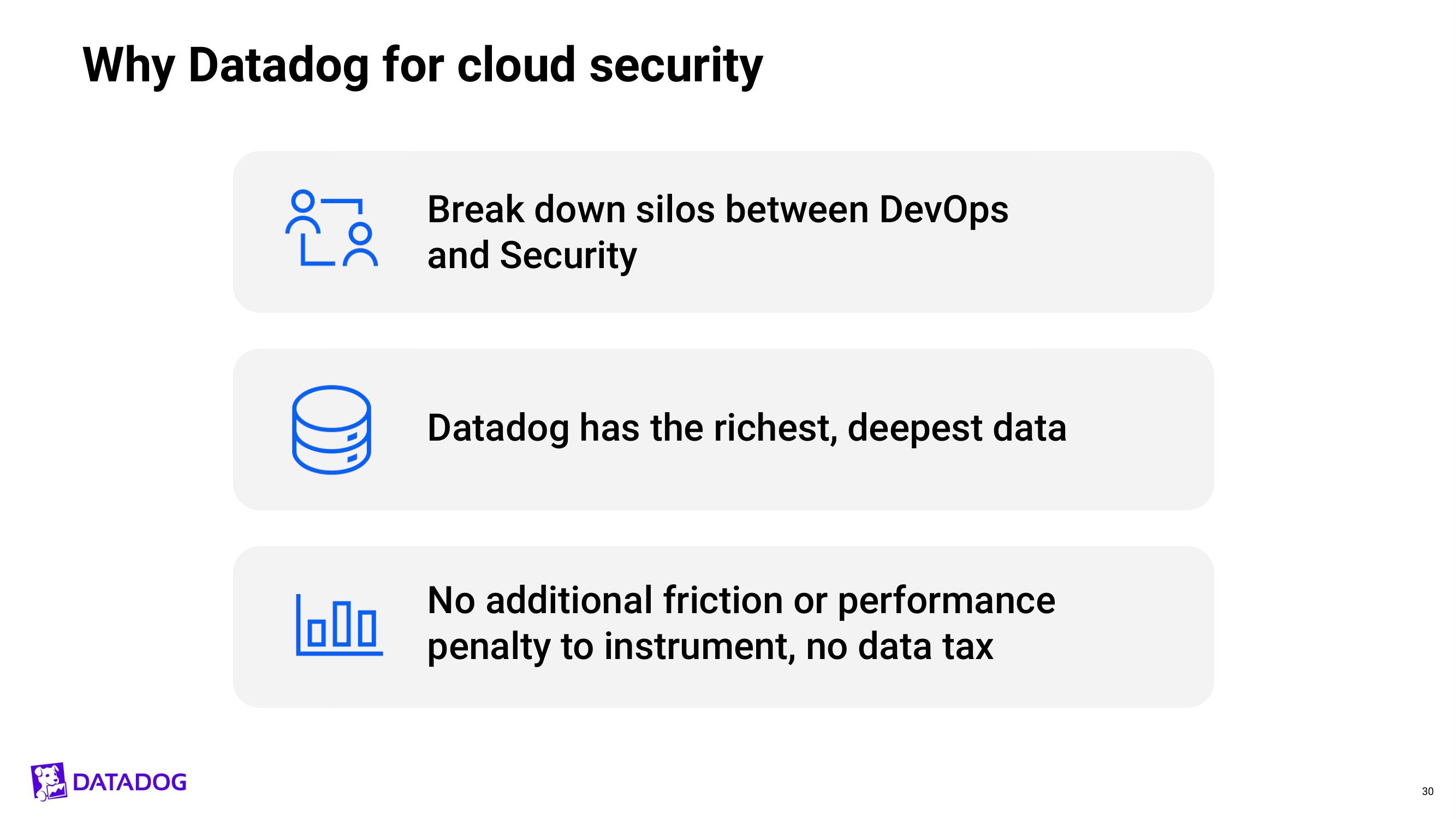 Datadog Investor Day Presentation Deck slide image #30