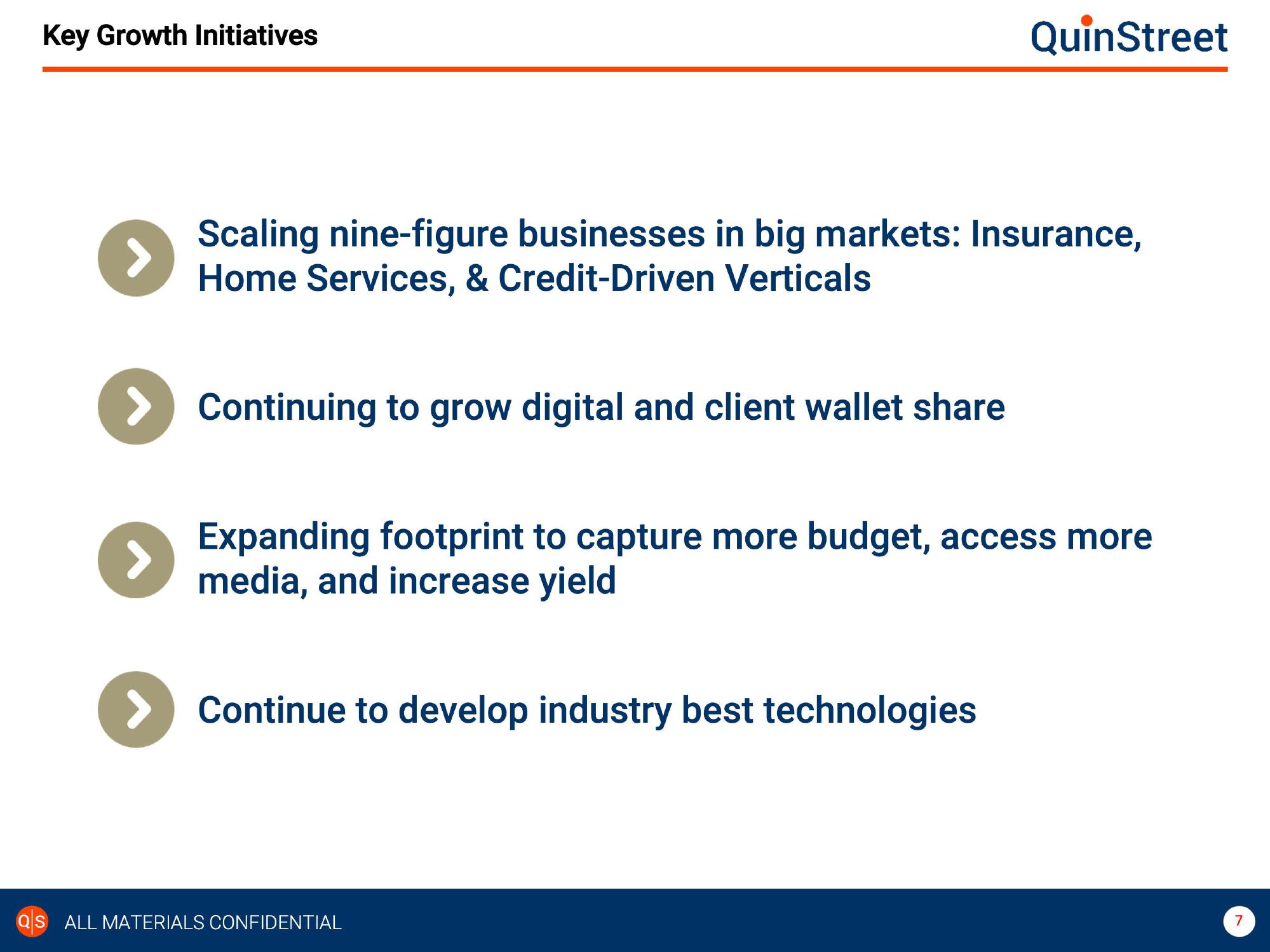 QuinStreet Investor Presentation slide image #7