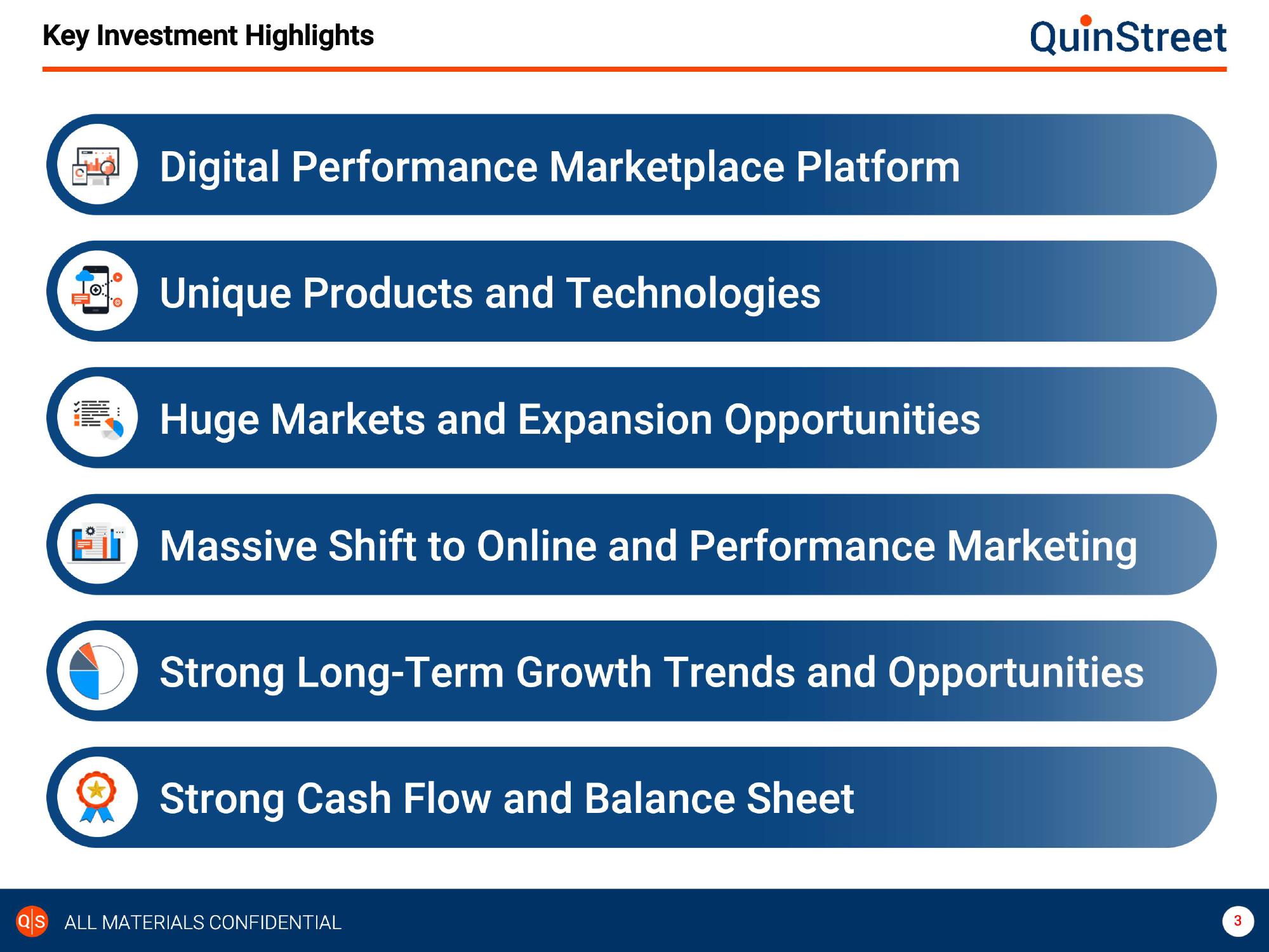 QuinStreet Investor Presentation slide image #3