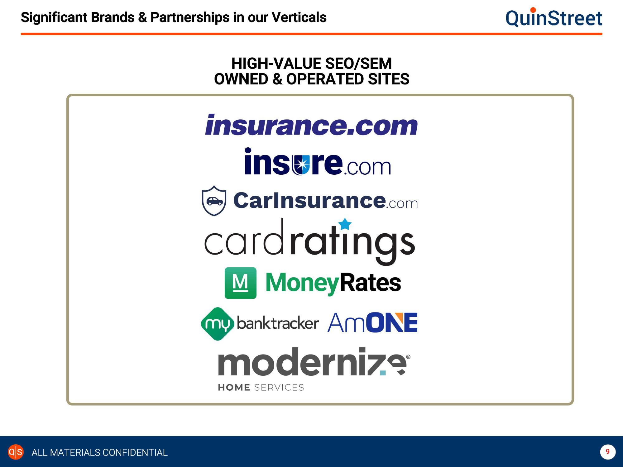 QuinStreet Investor Presentation slide image #9