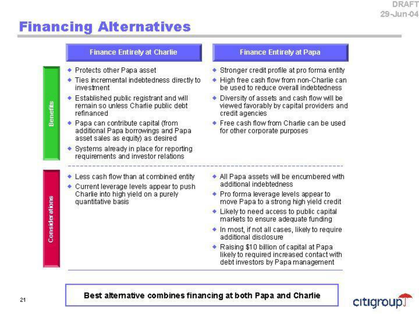 Citi Investment Banking Pitch Book slide image #25