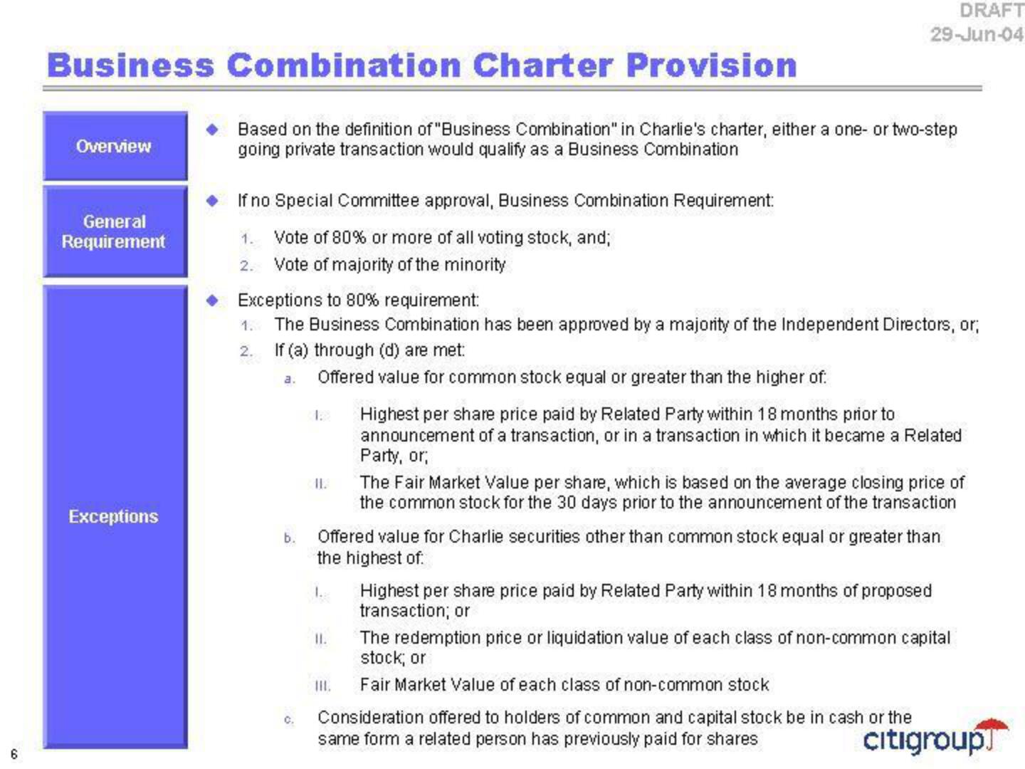 Citi Investment Banking Pitch Book slide image #8