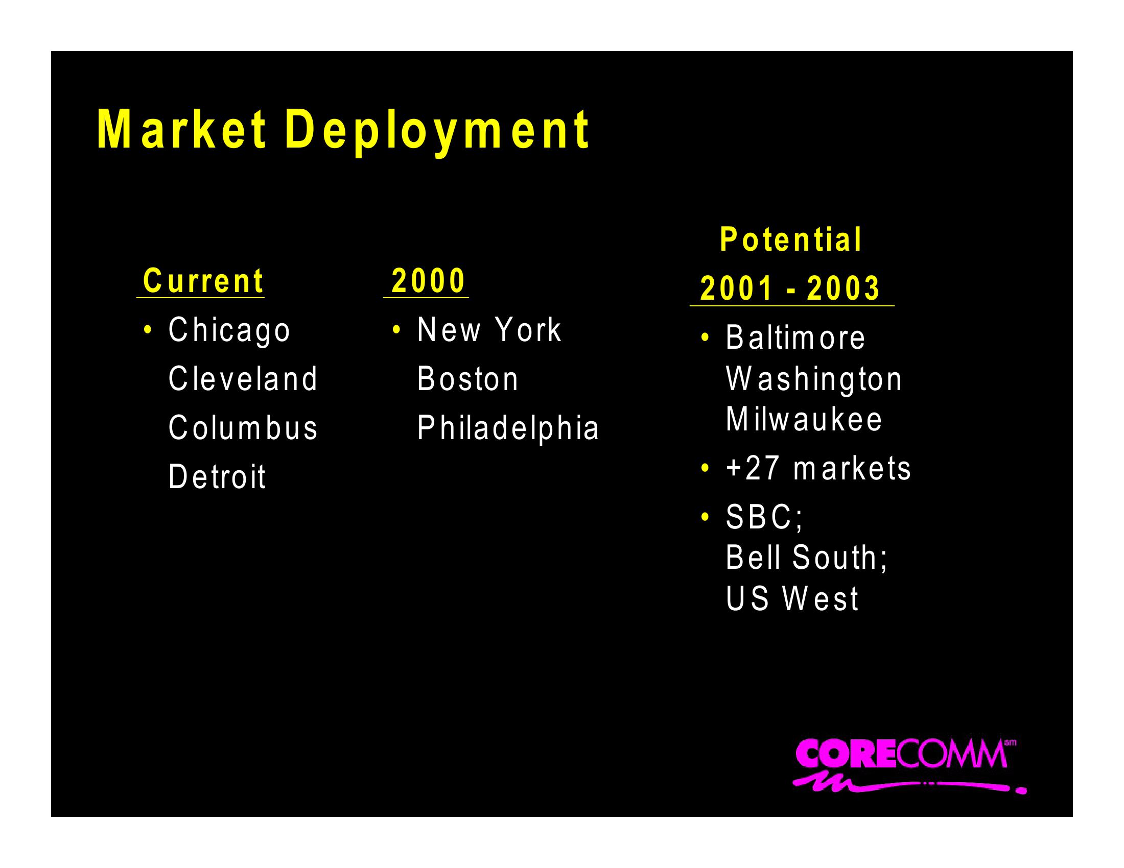 Corecomm Company Presentation slide image #8