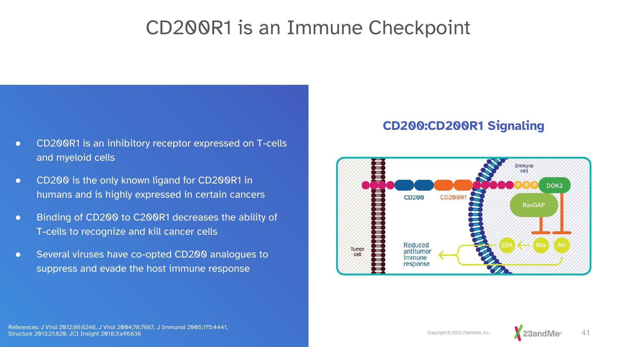 23andMe Investor Presentation Deck slide image #41