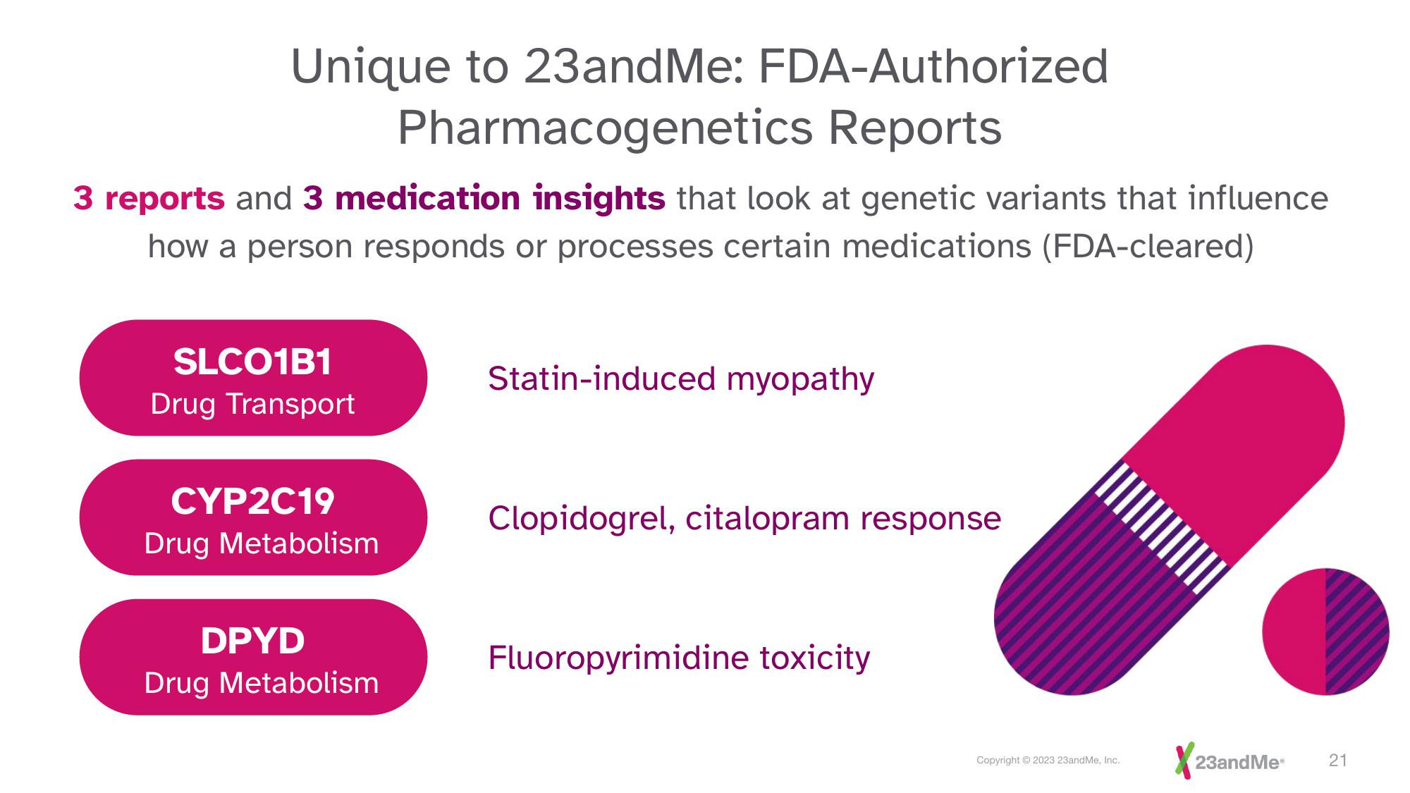 23andMe Investor Presentation Deck slide image #21