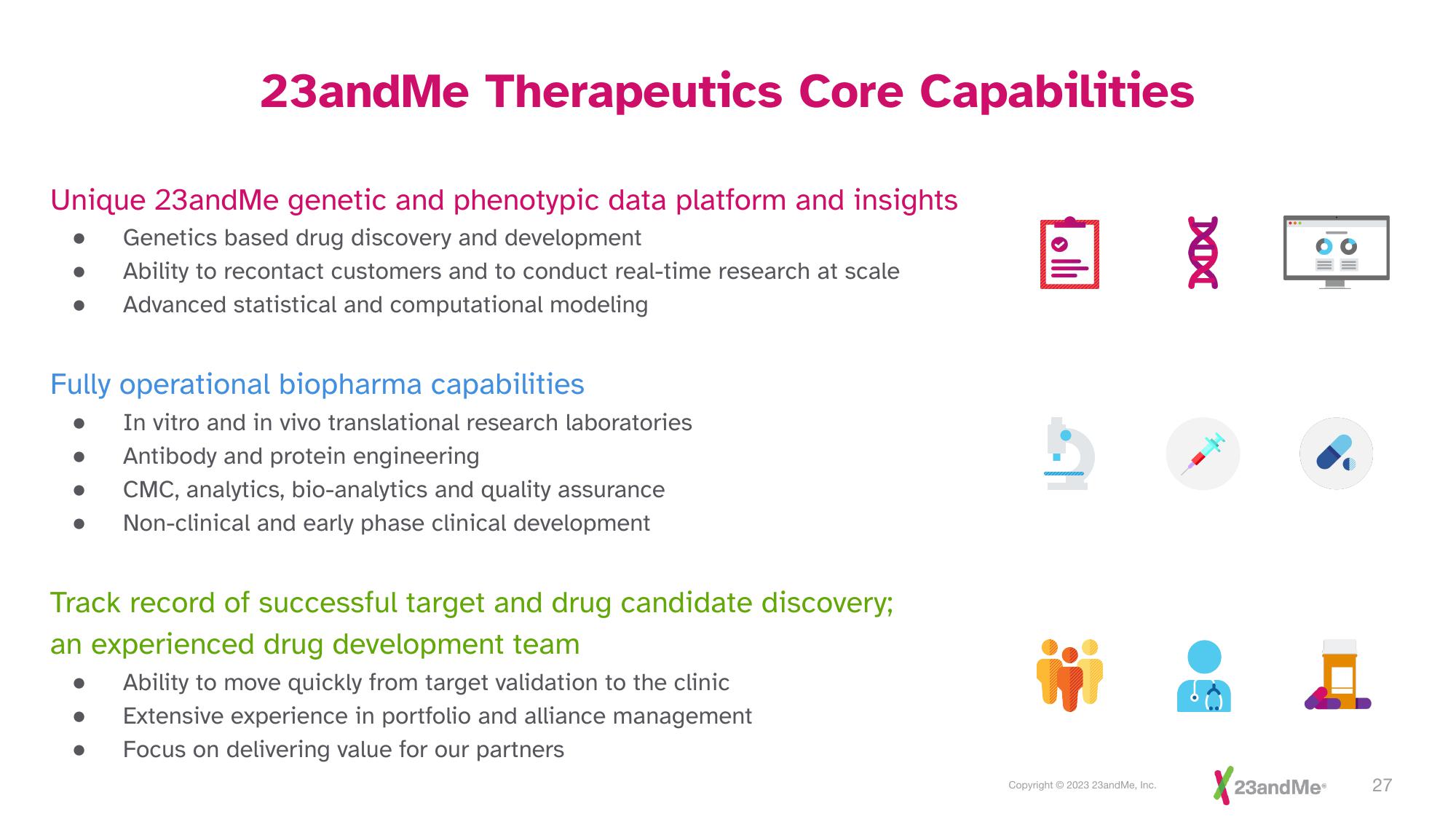 23andMe Investor Presentation Deck slide image #27