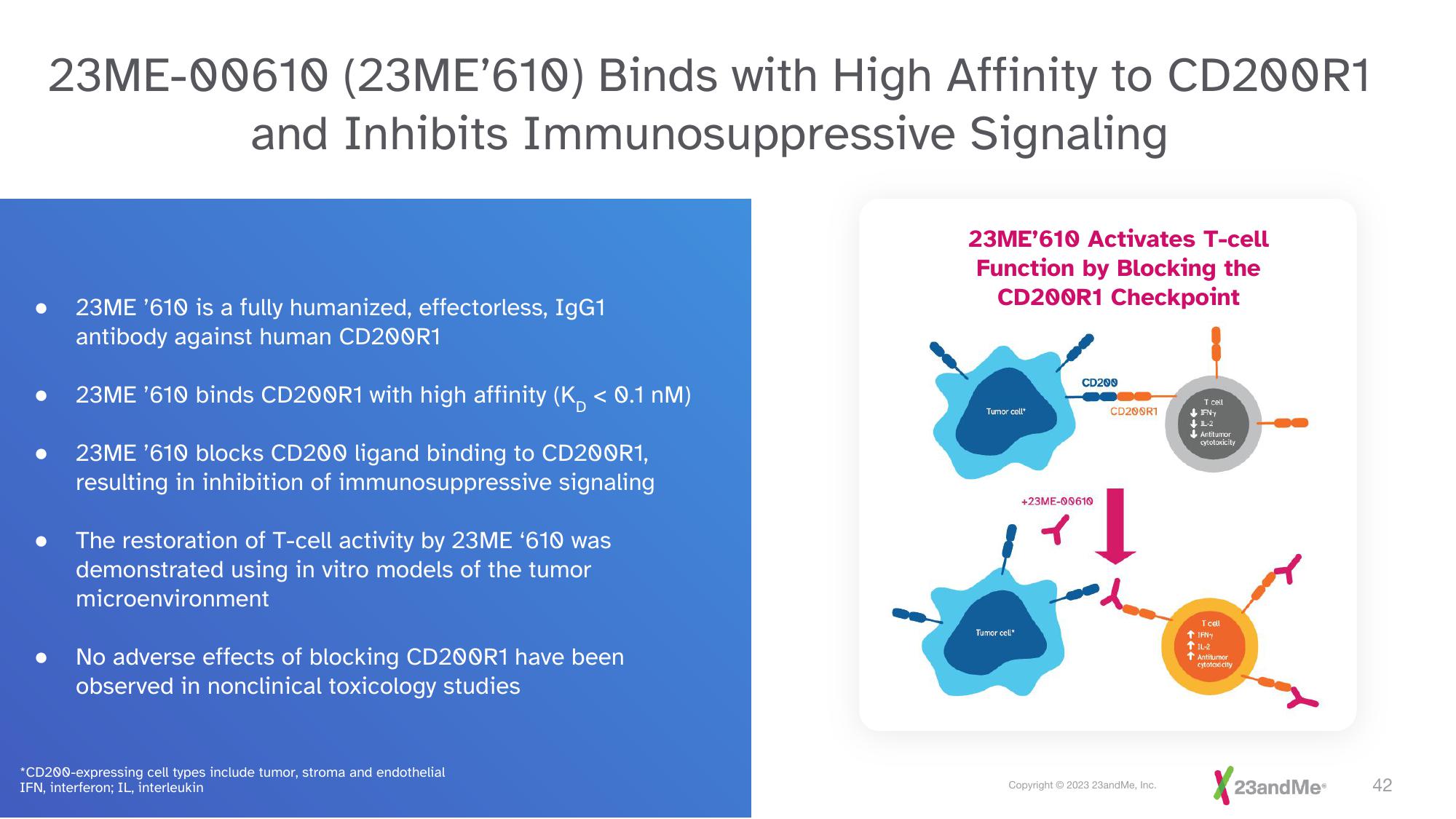 23andMe Investor Presentation Deck slide image #42