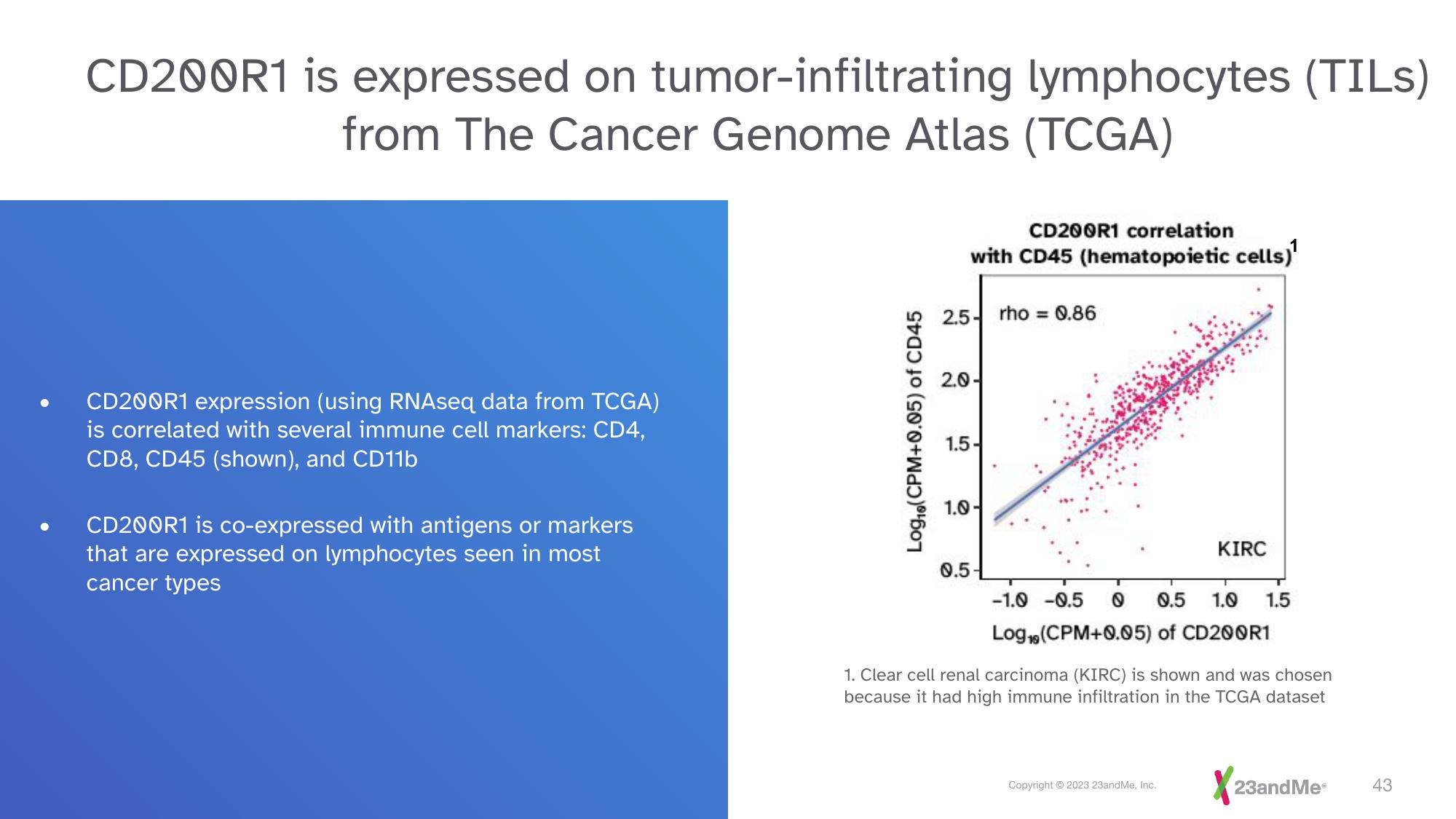 23andMe Investor Presentation Deck slide image #43