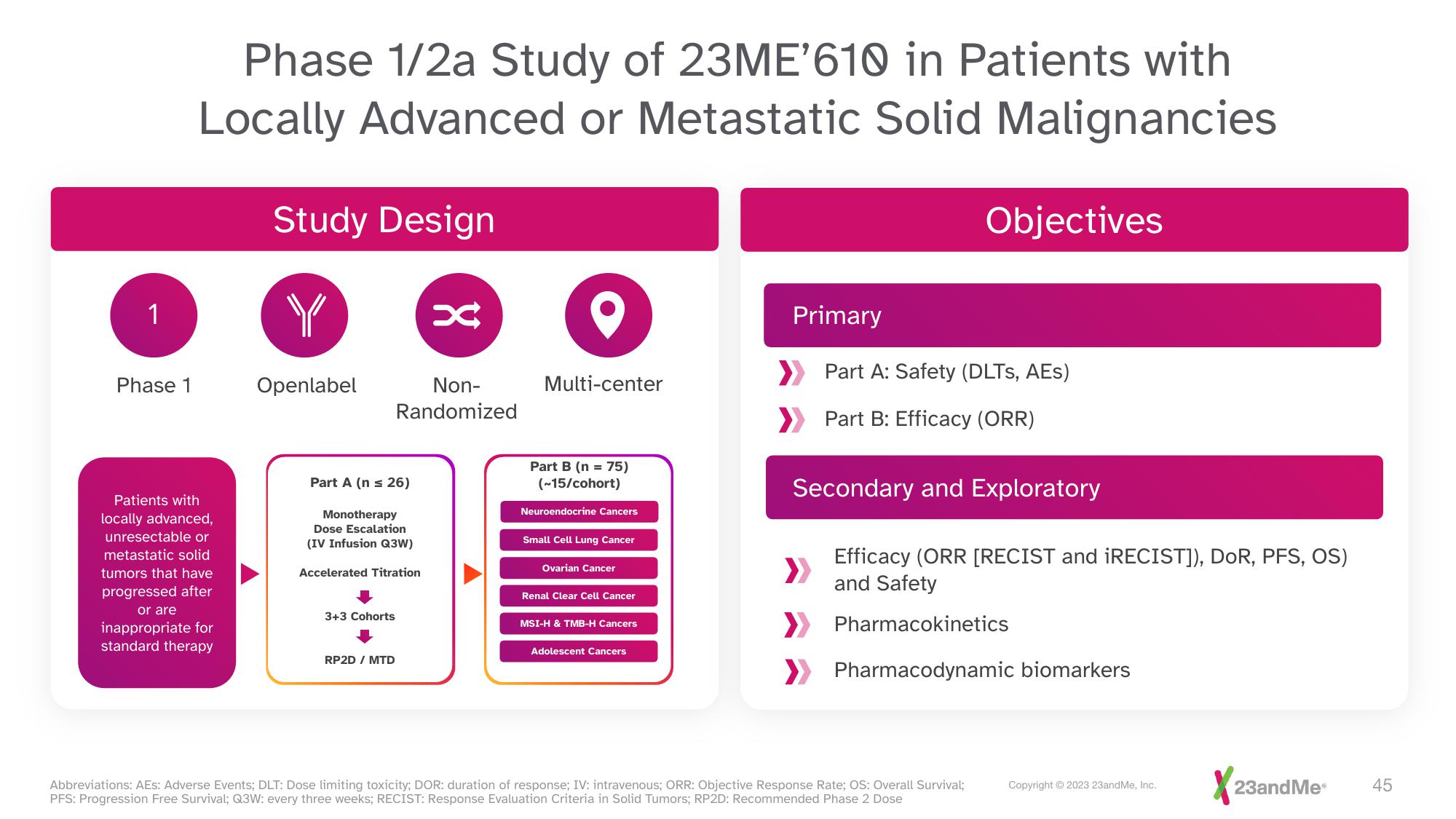 23andMe Investor Presentation Deck slide image #45