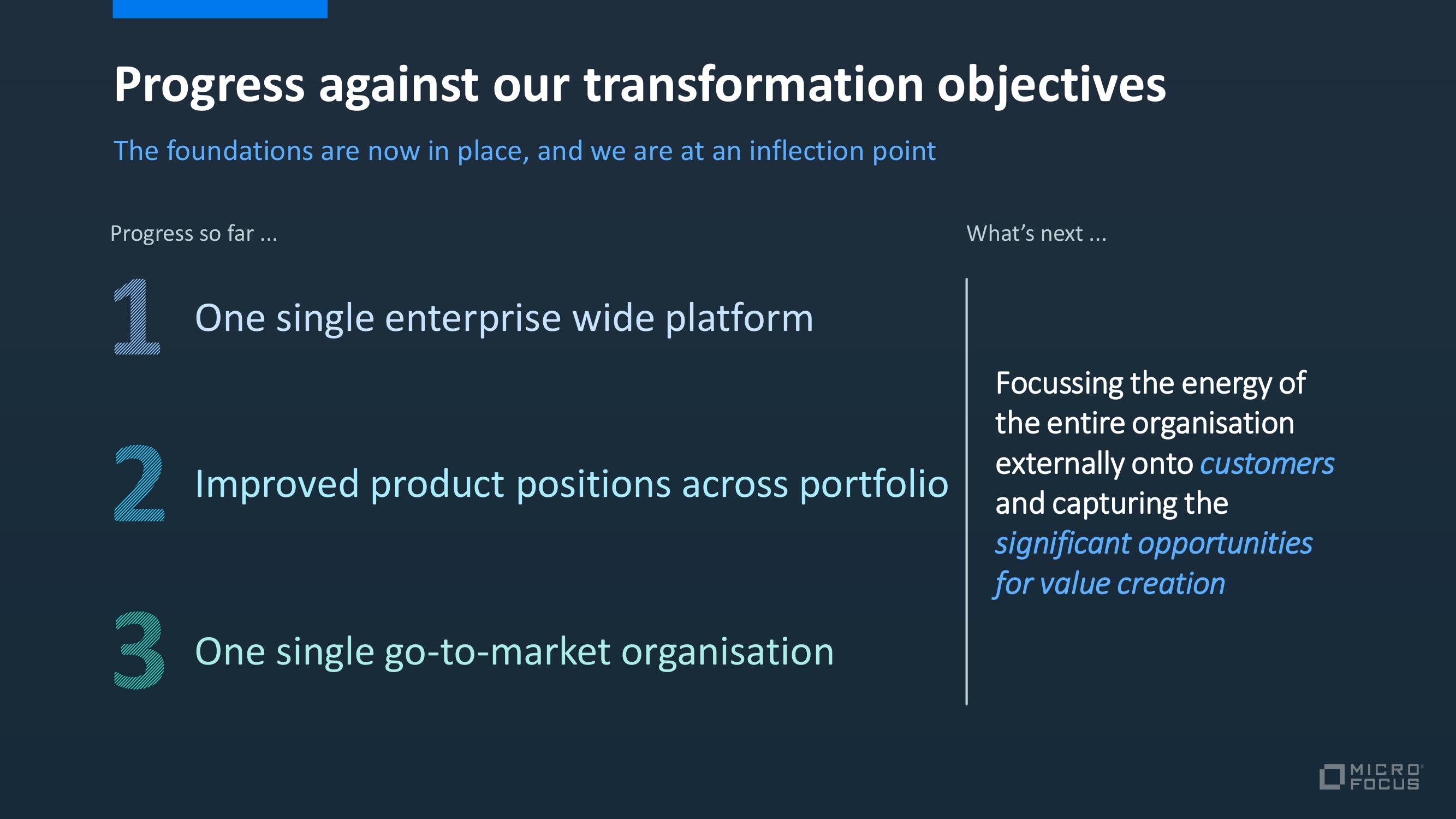 Micro Focus Investor Day Presentation Deck slide image #10