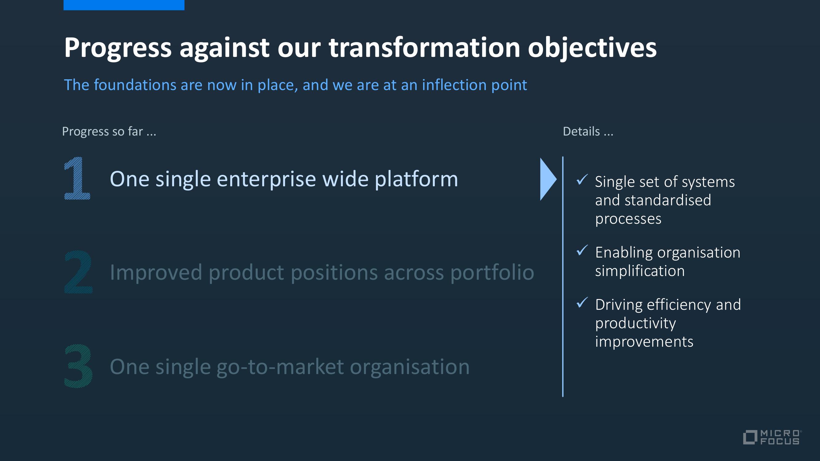 Micro Focus Investor Day Presentation Deck slide image #7