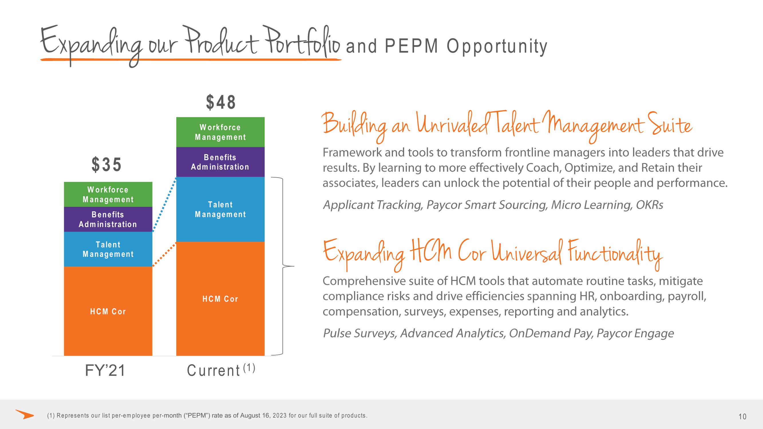 Paycor Investor Presentation Deck slide image #10