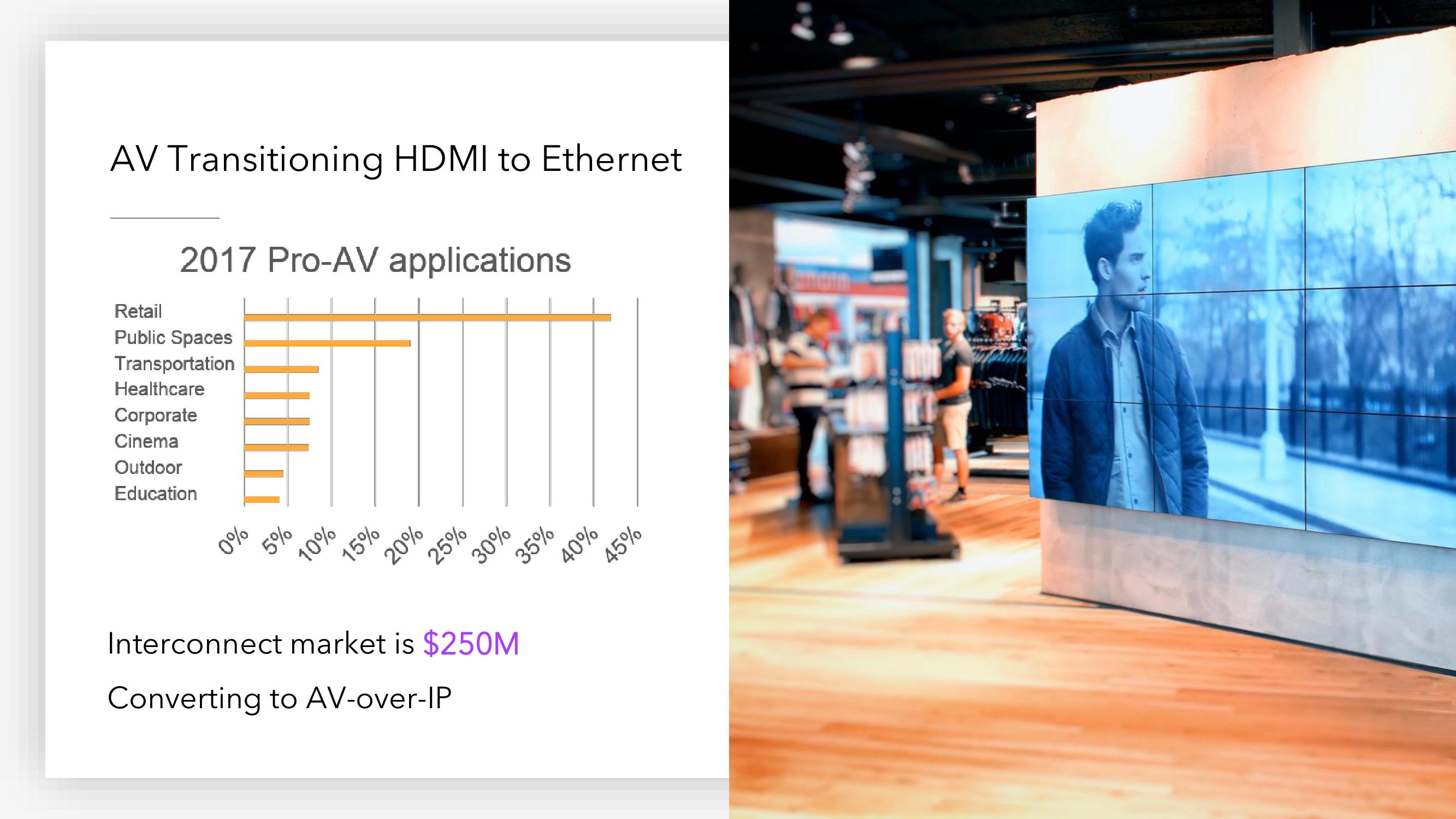 4Q18 Investor Presentation slide image #22