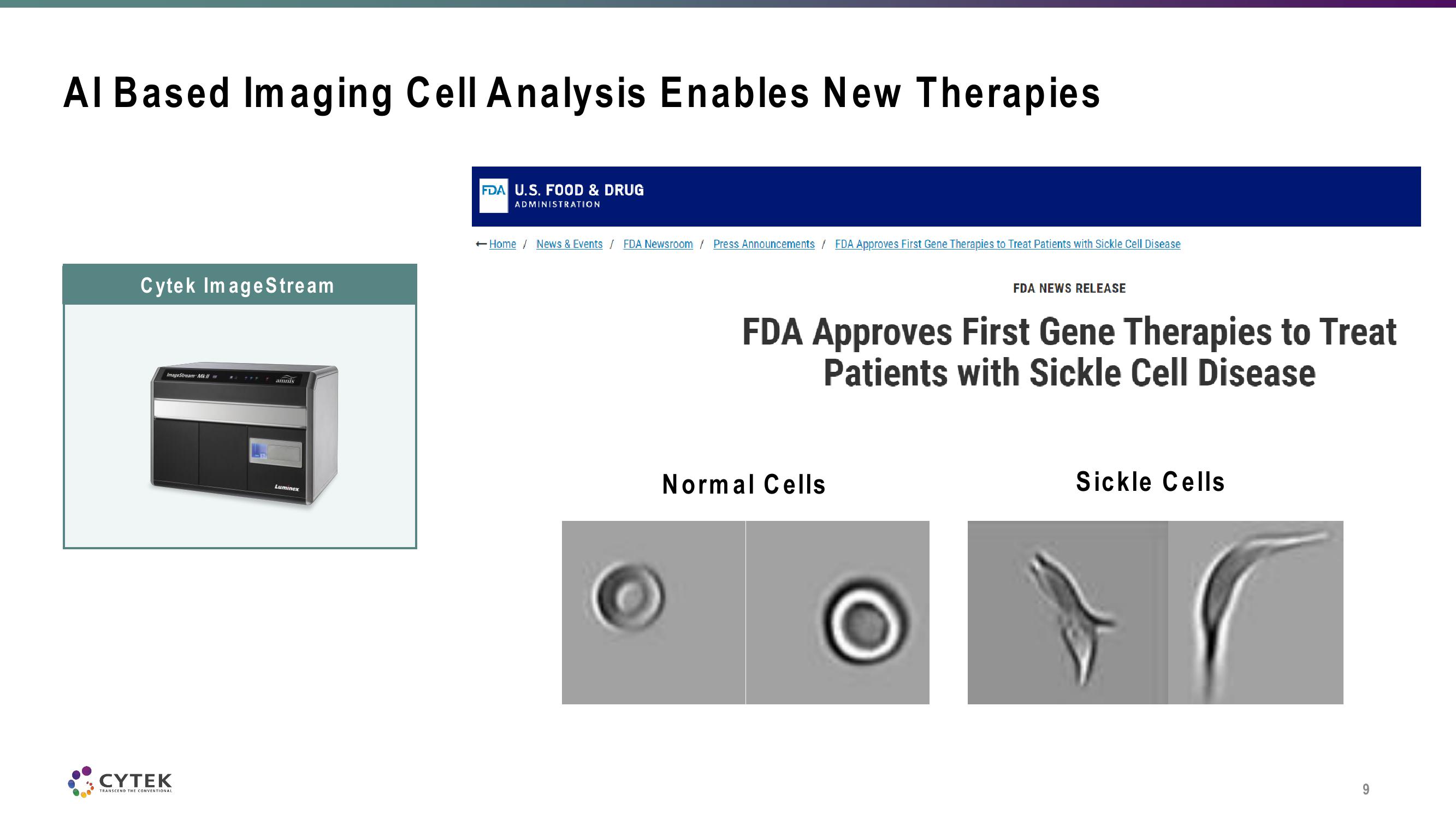 Cytek Investor Conference Presentation Deck slide image #9