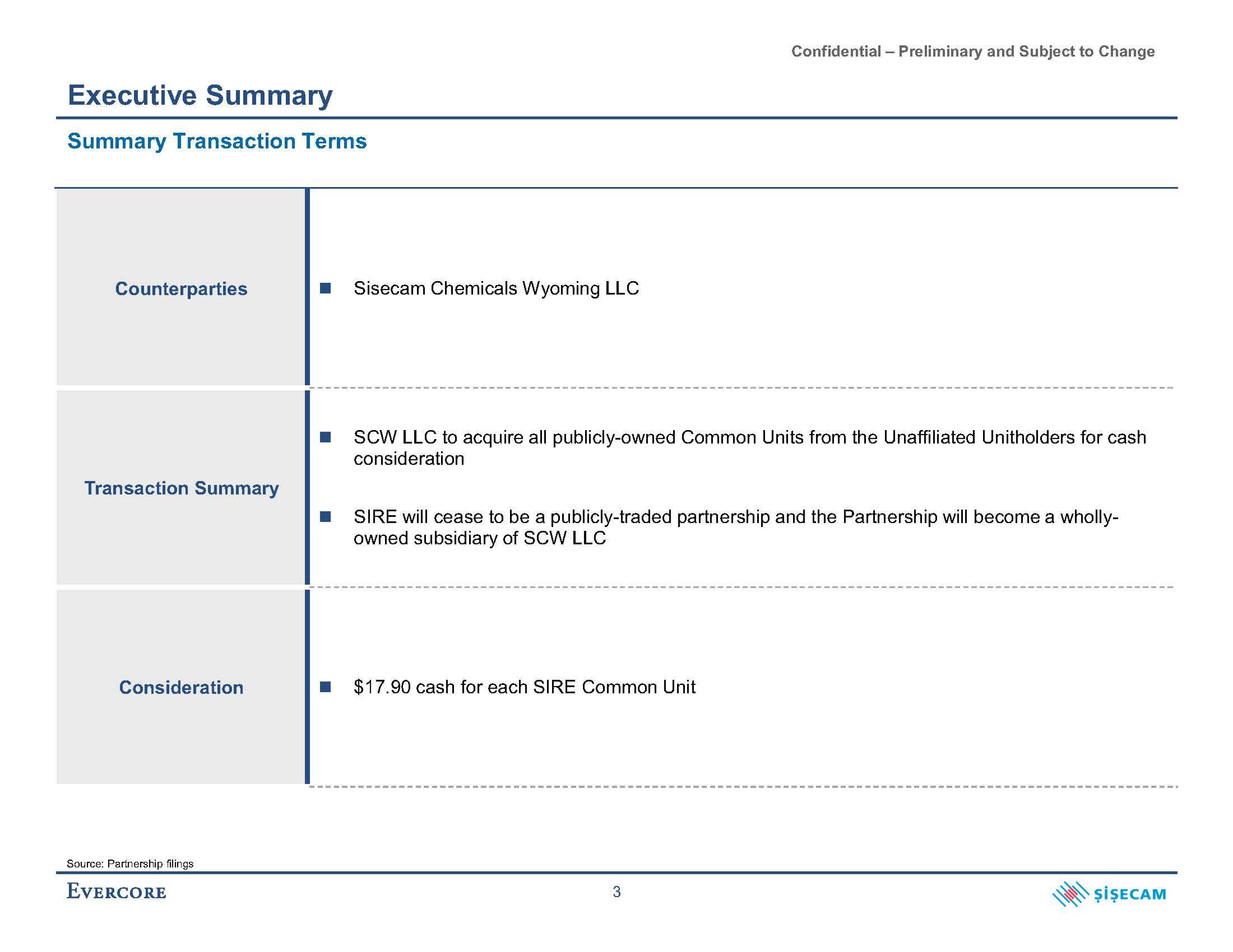 Evercore Investment Banking Pitch Book slide image #7