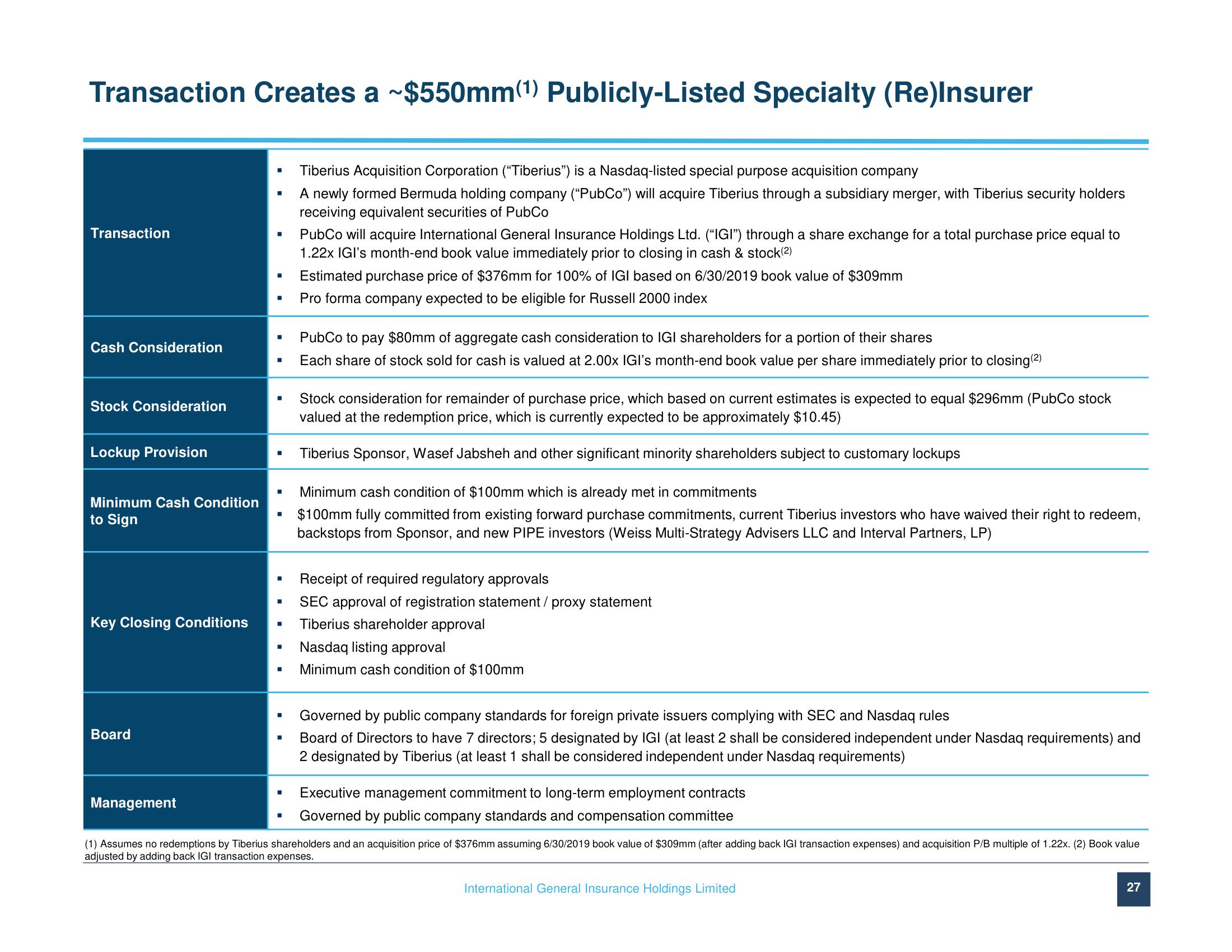 IGI SPAC Presentation Deck slide image #27