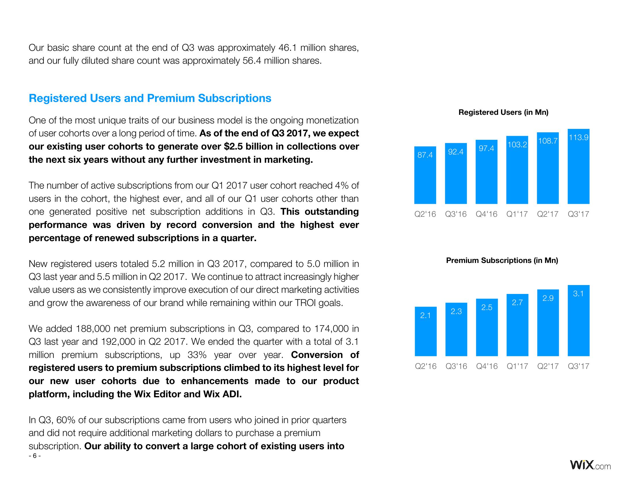 Wix Results Presentation Deck slide image #7